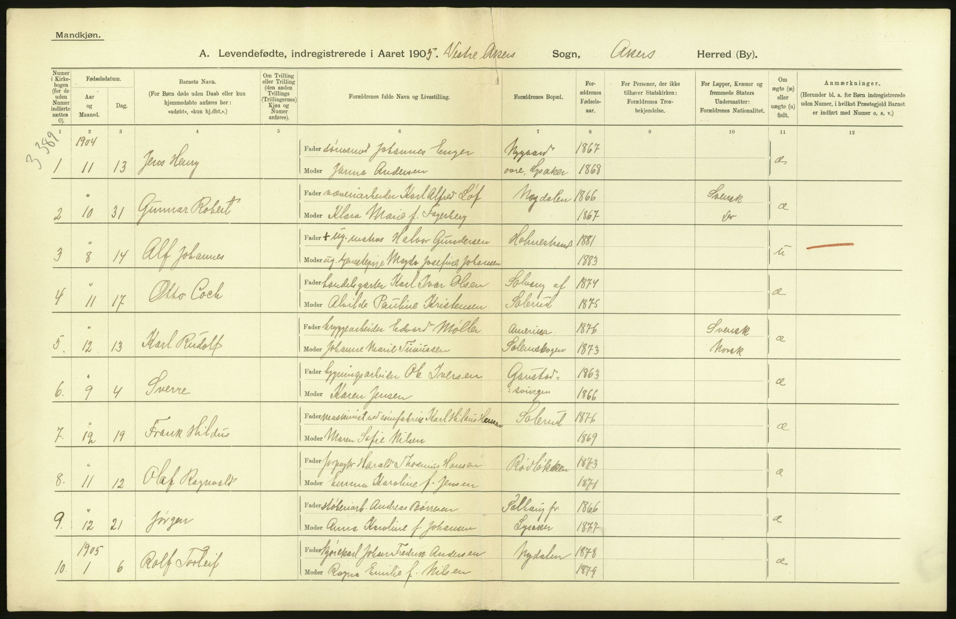 Statistisk sentralbyrå, Sosiodemografiske emner, Befolkning, RA/S-2228/D/Df/Dfa/Dfac/L0004: Akershus amt: Fødte. Bygder., 1905, p. 38