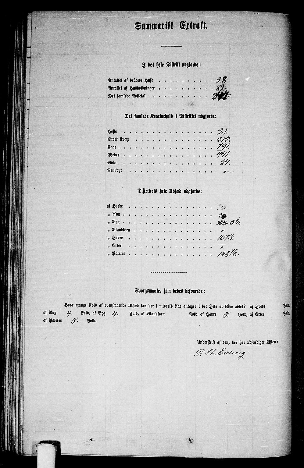 RA, 1865 census for Kvinnherad, 1865, p. 84