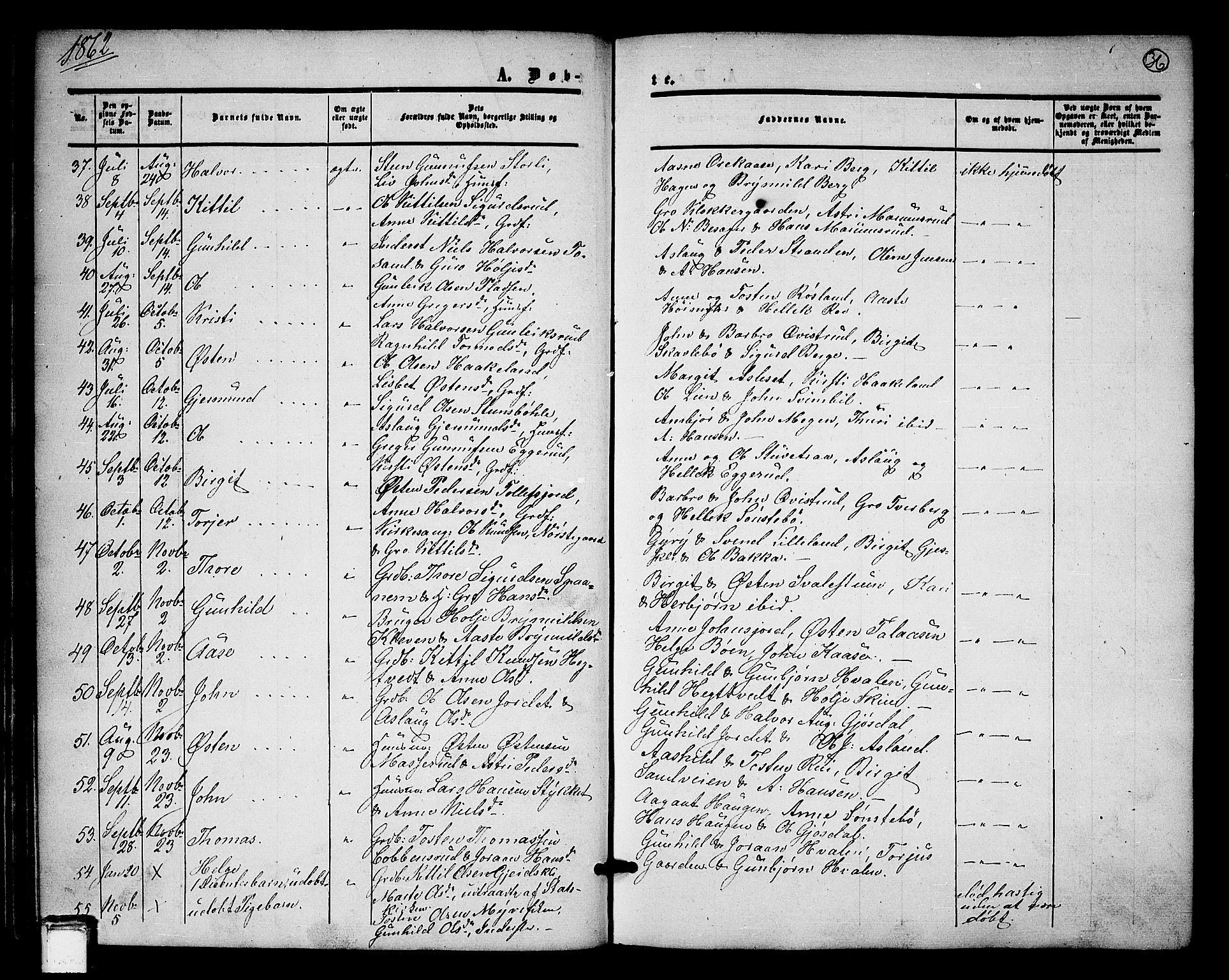 Tinn kirkebøker, SAKO/A-308/G/Ga/L0002: Parish register (copy) no. I 2, 1851-1883, p. 36