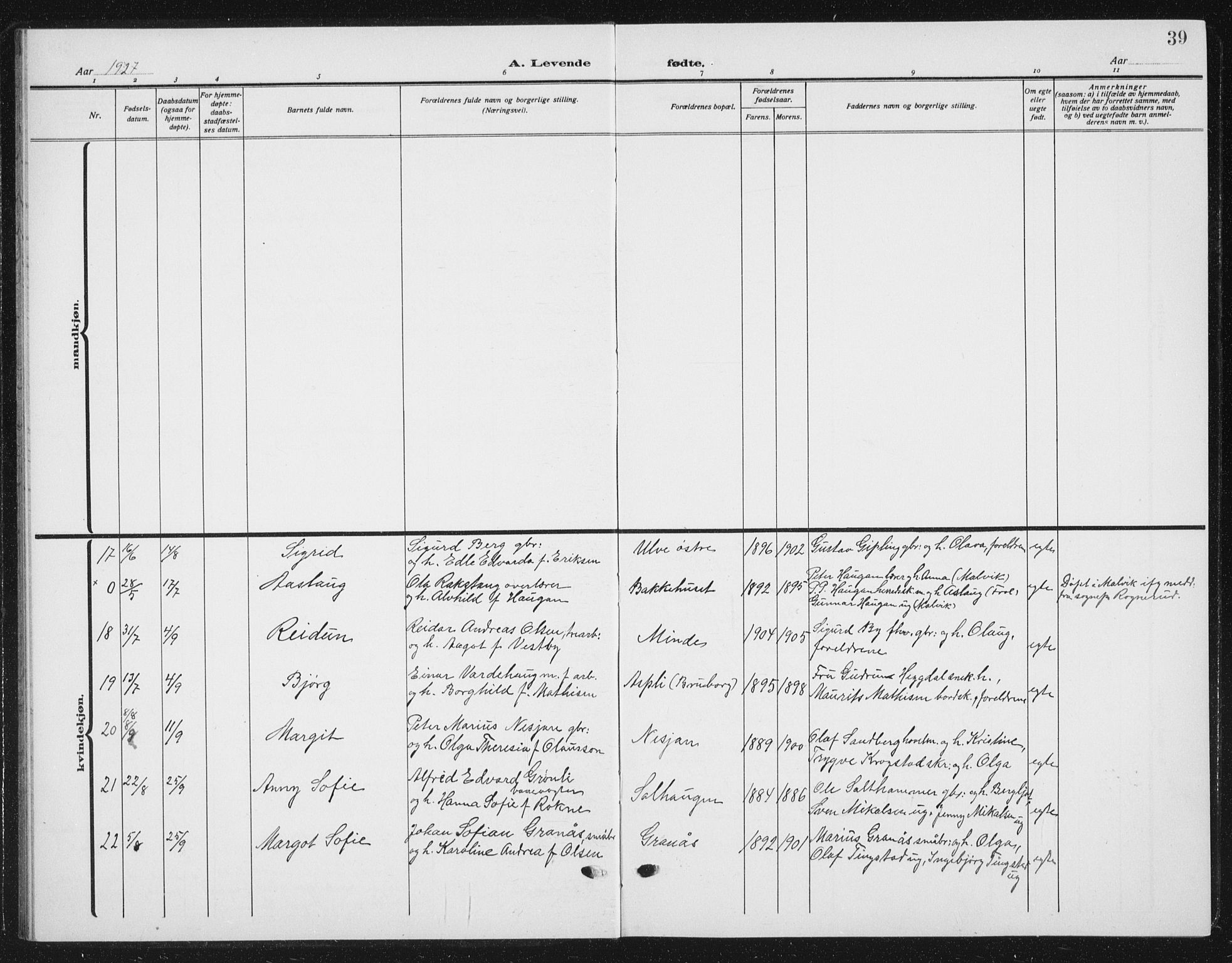 Ministerialprotokoller, klokkerbøker og fødselsregistre - Nord-Trøndelag, AV/SAT-A-1458/721/L0209: Parish register (copy) no. 721C02, 1918-1940, p. 39