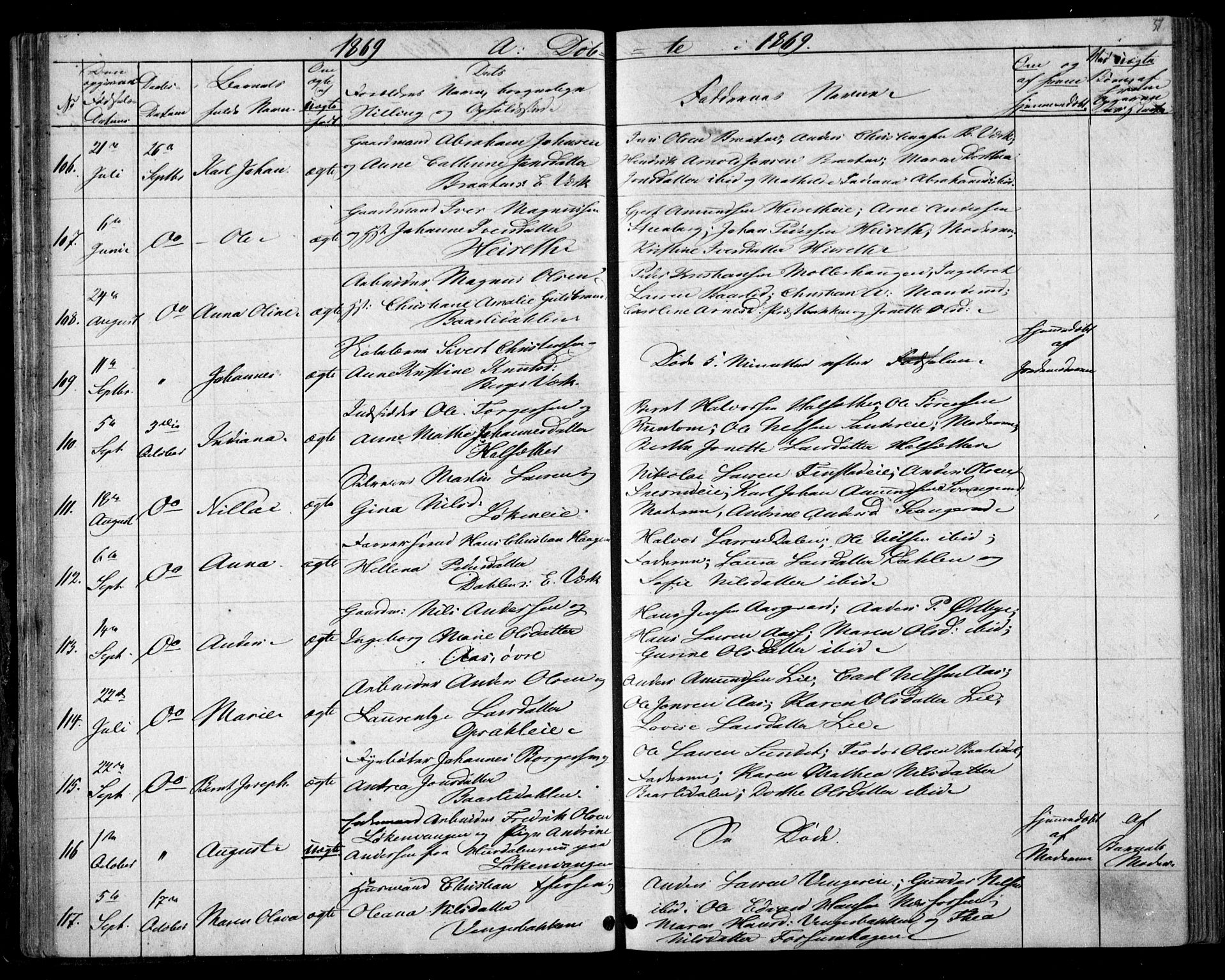 Eidsvoll prestekontor Kirkebøker, AV/SAO-A-10888/G/Ga/L0002: Parish register (copy) no. I 2, 1866-1871, p. 51