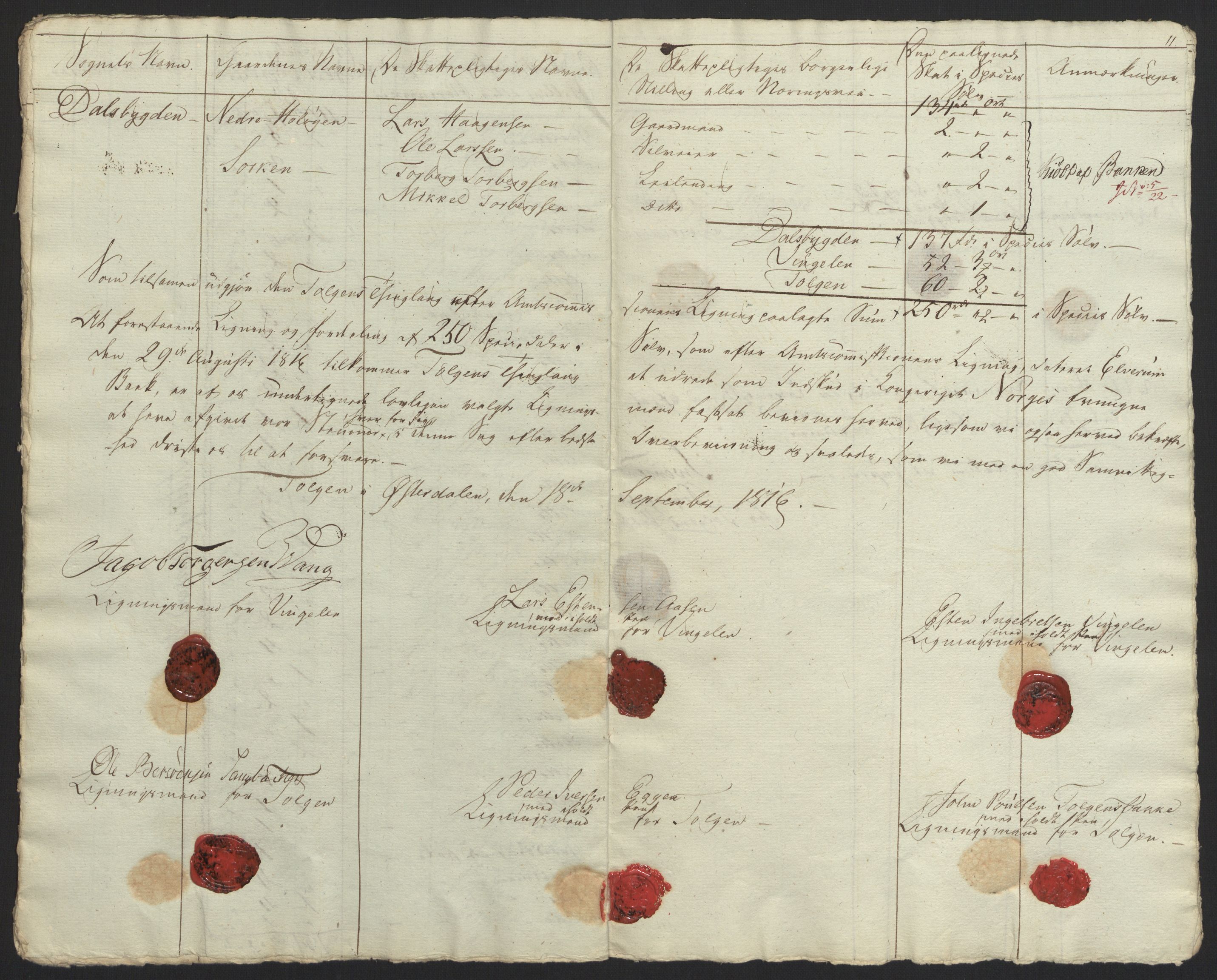 Sølvskatten 1816, NOBA/SOLVSKATTEN/A/L0012: Bind 13: Østerdalen fogderi, 1816, p. 38