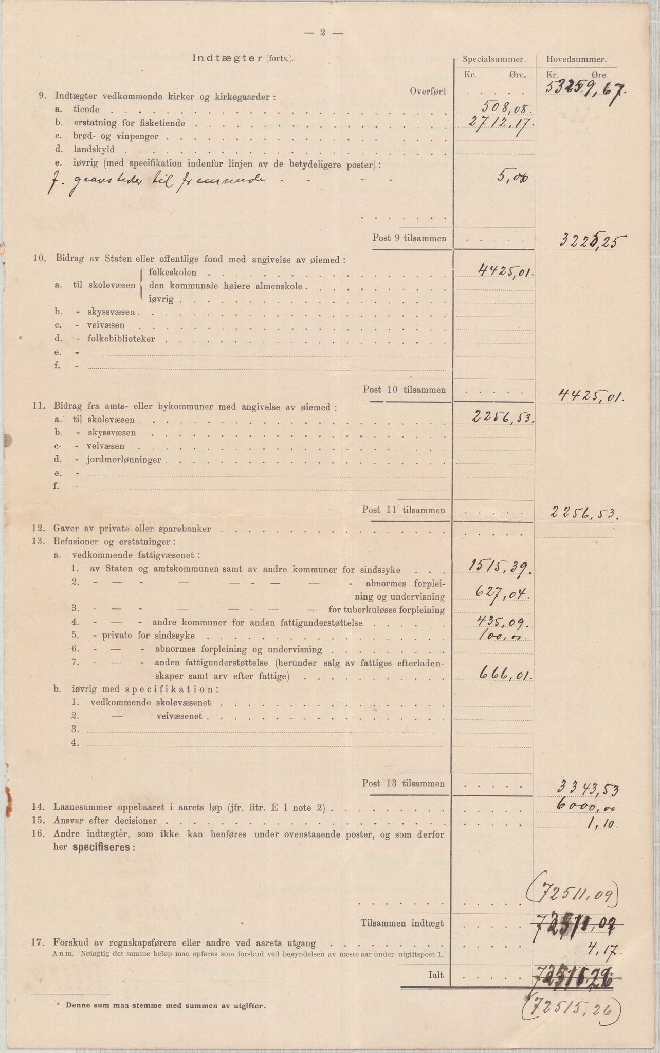 Finnaas kommune. Heradskassen, IKAH/1218a-121/R/Ra/Raa/L0001/0001: Årsrekneskap / Utdrag av kommunerekneskapet, 1904-1910, p. 39