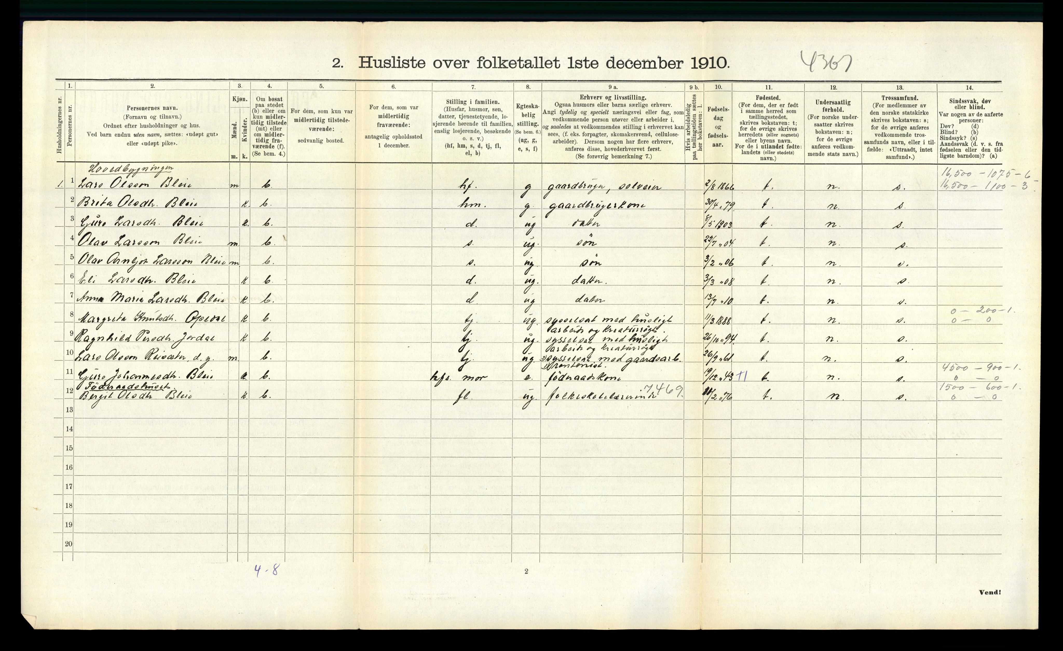 RA, 1910 census for Ullensvang, 1910, p. 970