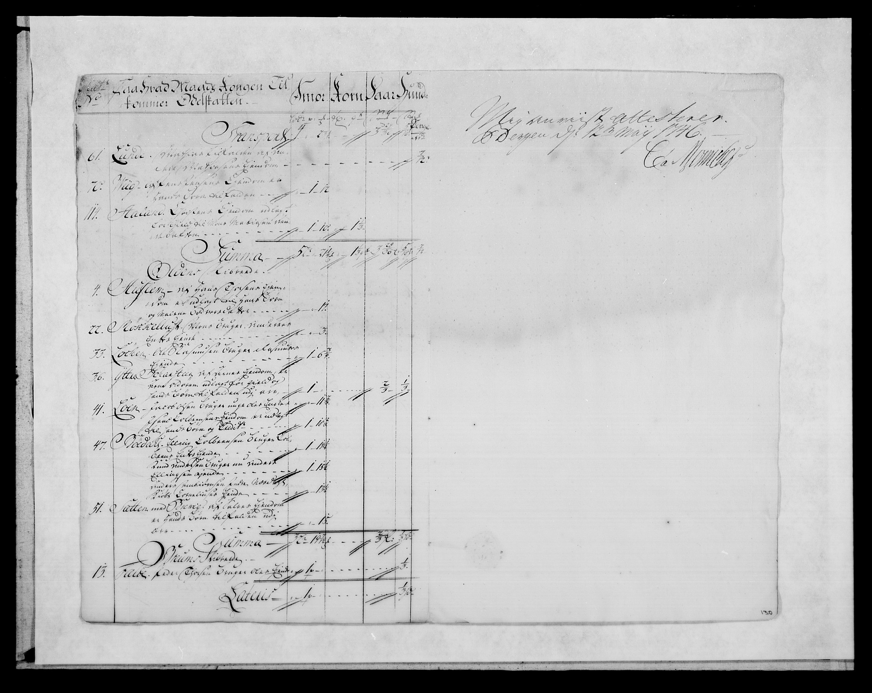 Rentekammeret inntil 1814, Reviderte regnskaper, Fogderegnskap, AV/RA-EA-4092/R53/L3471: Fogderegnskap Sunn- og Nordfjord, 1745, p. 297