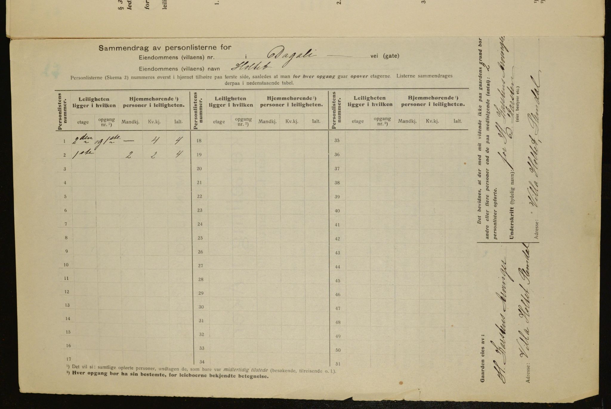 OBA, Municipal Census 1917 for Aker, 1917, p. 7331