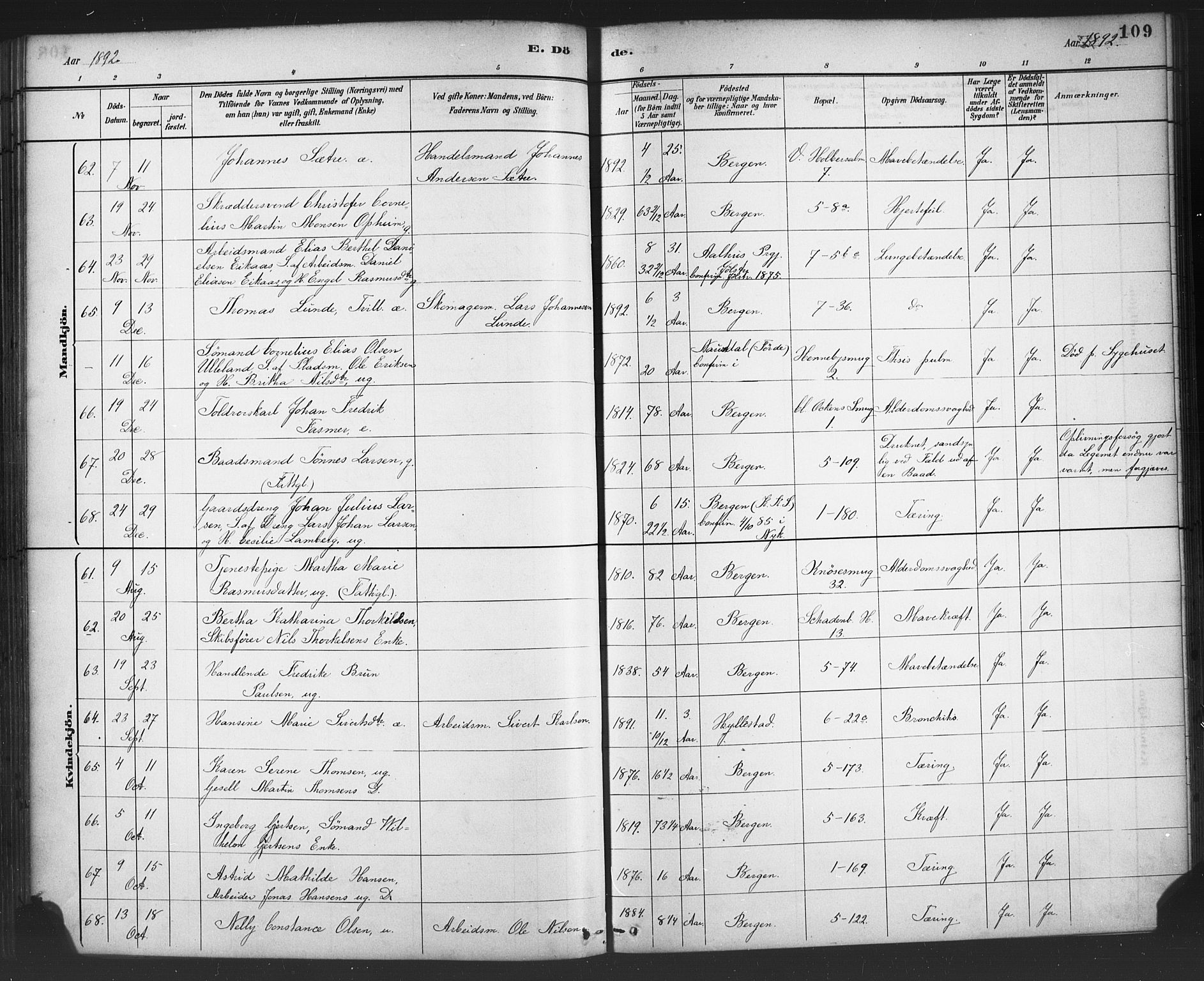 Nykirken Sokneprestembete, AV/SAB-A-77101/H/Haa/L0044: Parish register (official) no. E 4, 1882-1898, p. 109