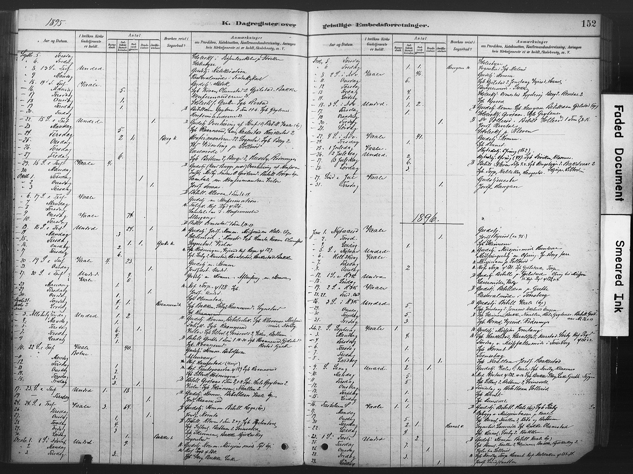 Våle kirkebøker, SAKO/A-334/F/Fb/L0002: Parish register (official) no. II 2, 1878-1907, p. 152