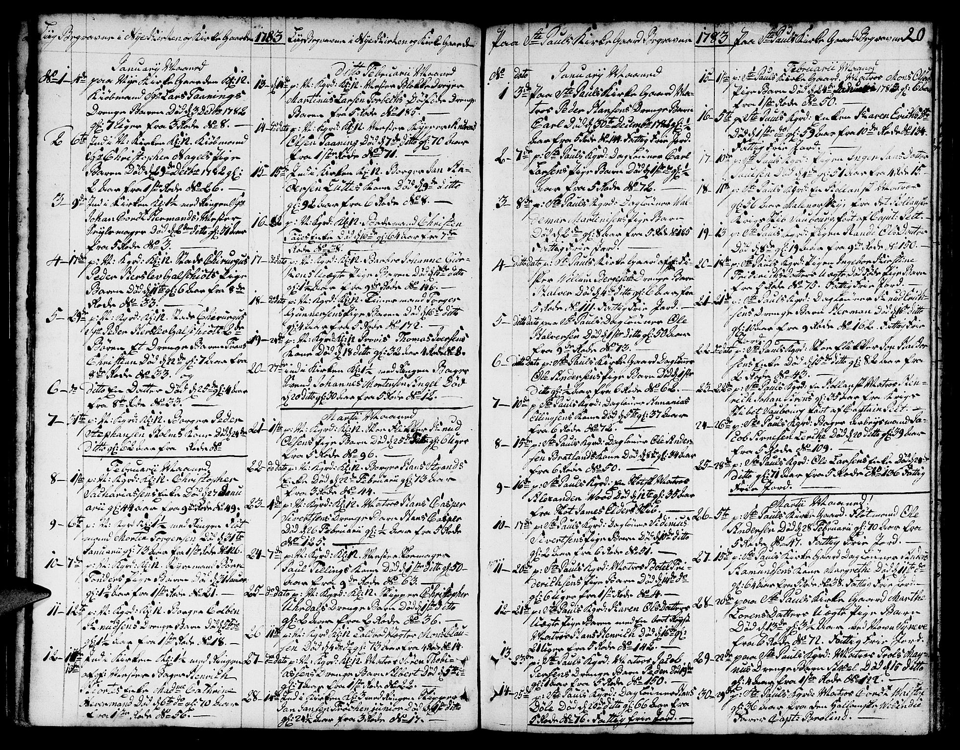 Nykirken Sokneprestembete, SAB/A-77101/H/Hab/L0002: Parish register (copy) no. A 3, 1775-1820, p. 20