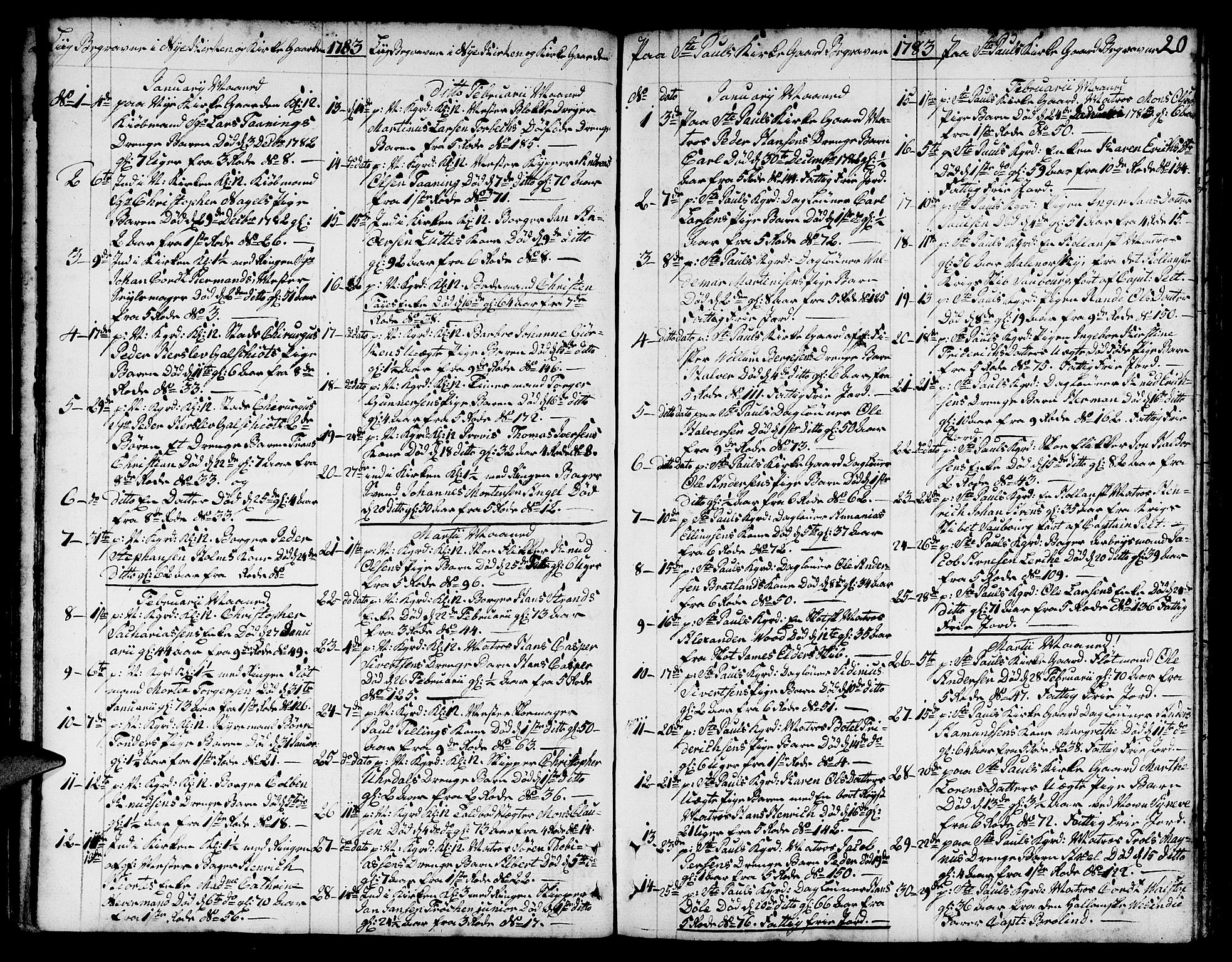 Nykirken Sokneprestembete, AV/SAB-A-77101/H/Hab/L0002: Parish register (copy) no. A 3, 1775-1820, p. 20