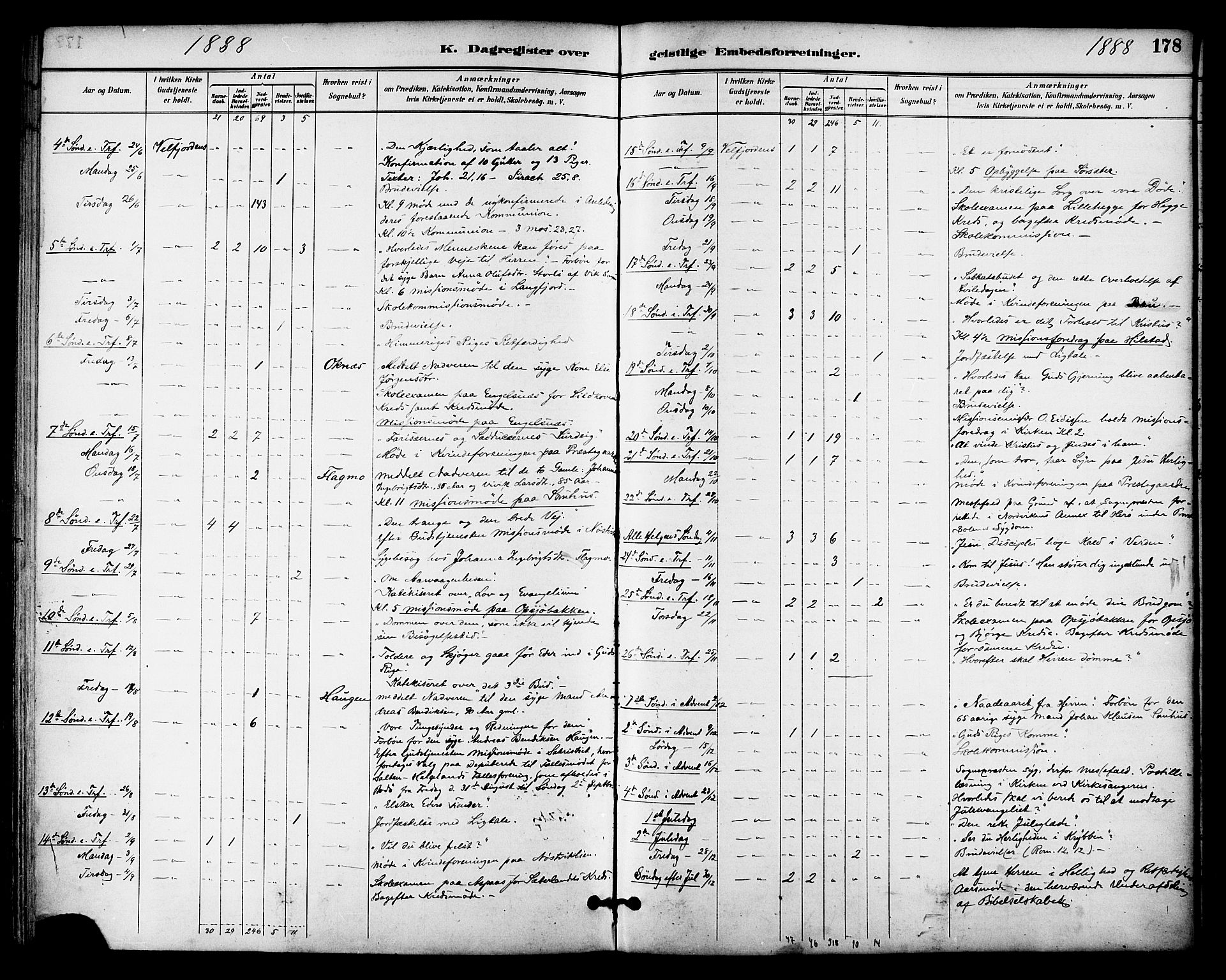 Ministerialprotokoller, klokkerbøker og fødselsregistre - Nordland, AV/SAT-A-1459/814/L0226: Parish register (official) no. 814A07, 1886-1898, p. 178