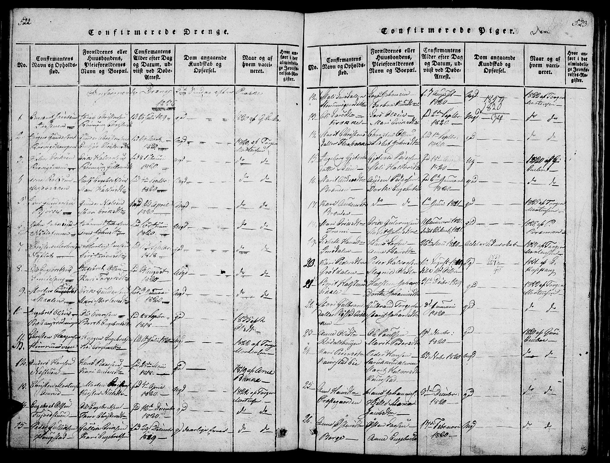 Ringebu prestekontor, SAH/PREST-082/H/Ha/Hab/L0001: Parish register (copy) no. 1, 1821-1839, p. 522-523