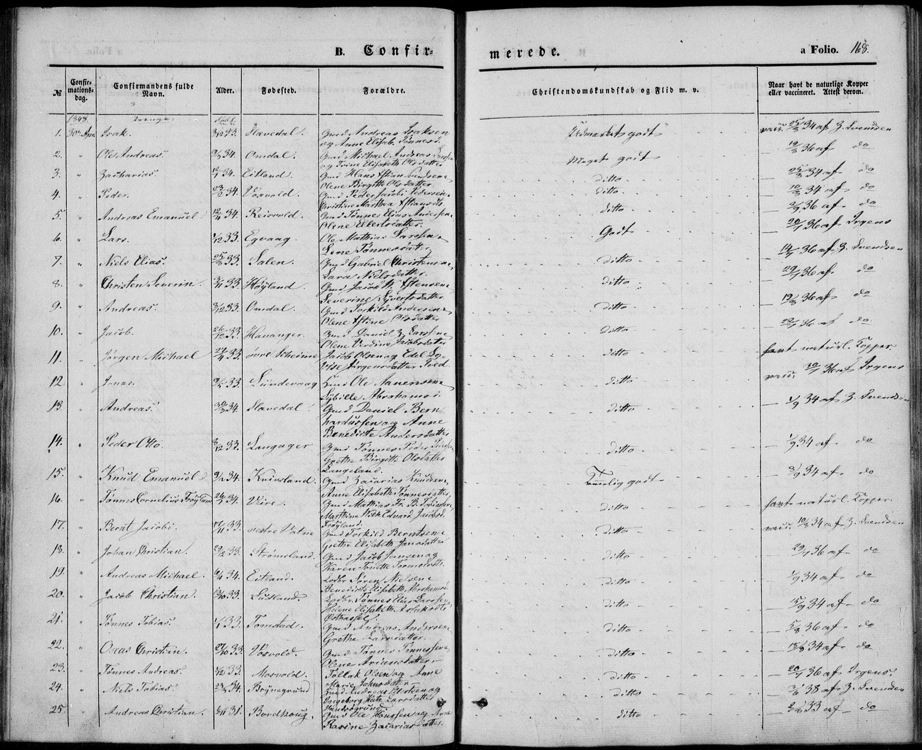 Lista sokneprestkontor, SAK/1111-0027/F/Fb/L0002: Parish register (copy) no. B 2, 1847-1862, p. 168