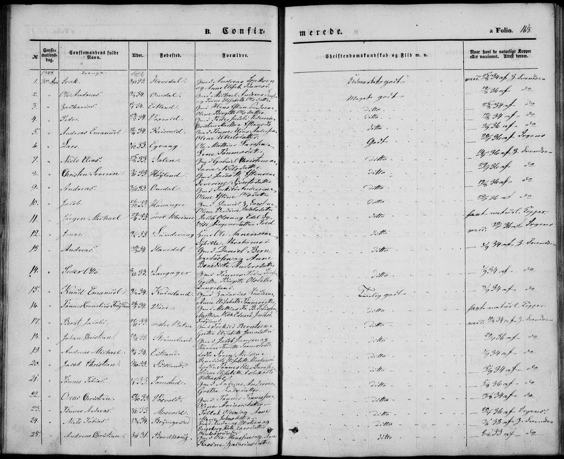 Lista sokneprestkontor, AV/SAK-1111-0027/F/Fb/L0002: Parish register (copy) no. B 2, 1847-1862, p. 168