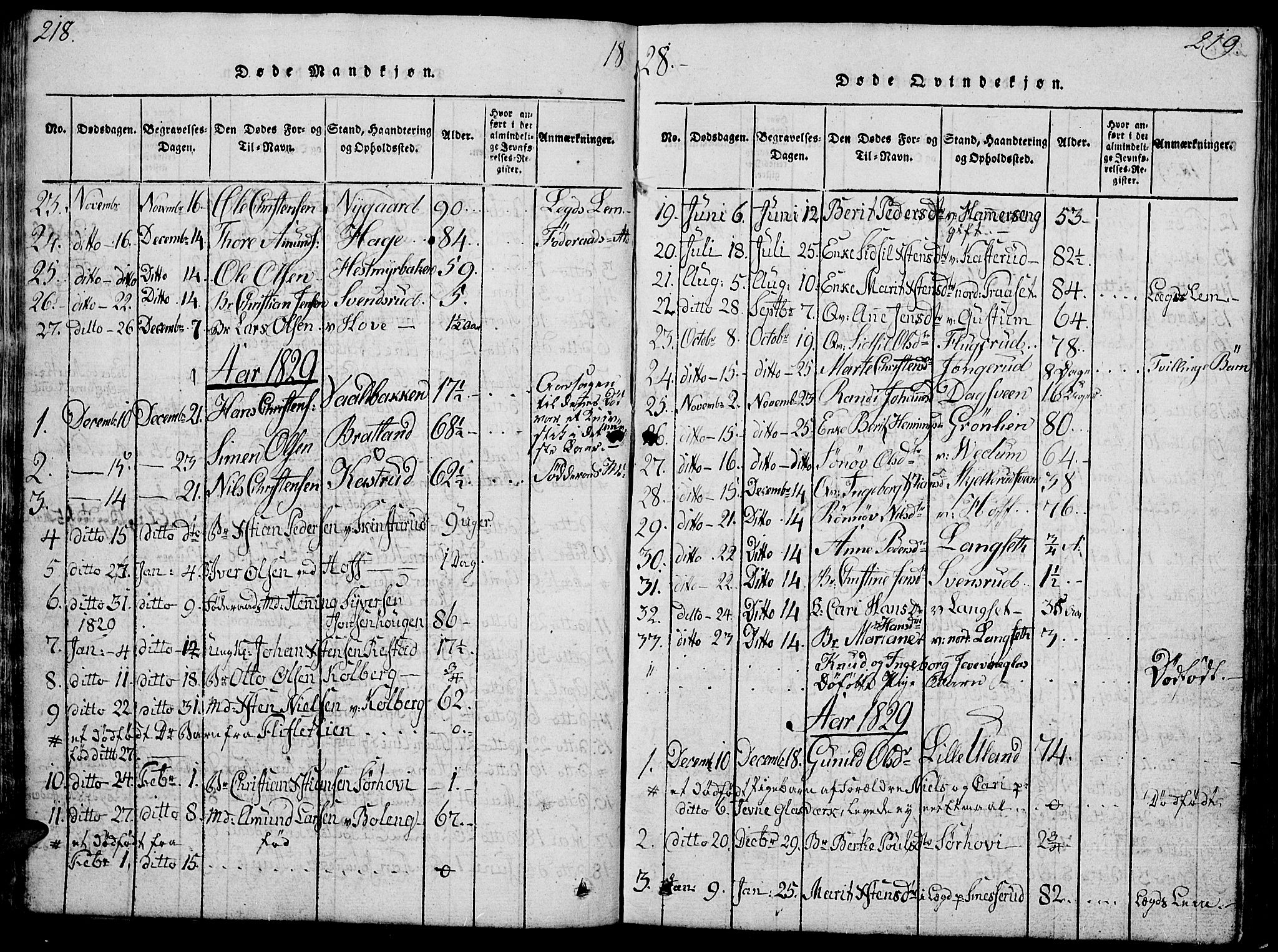 Fåberg prestekontor, SAH/PREST-086/H/Ha/Hab/L0004: Parish register (copy) no. 4, 1818-1837, p. 218-219