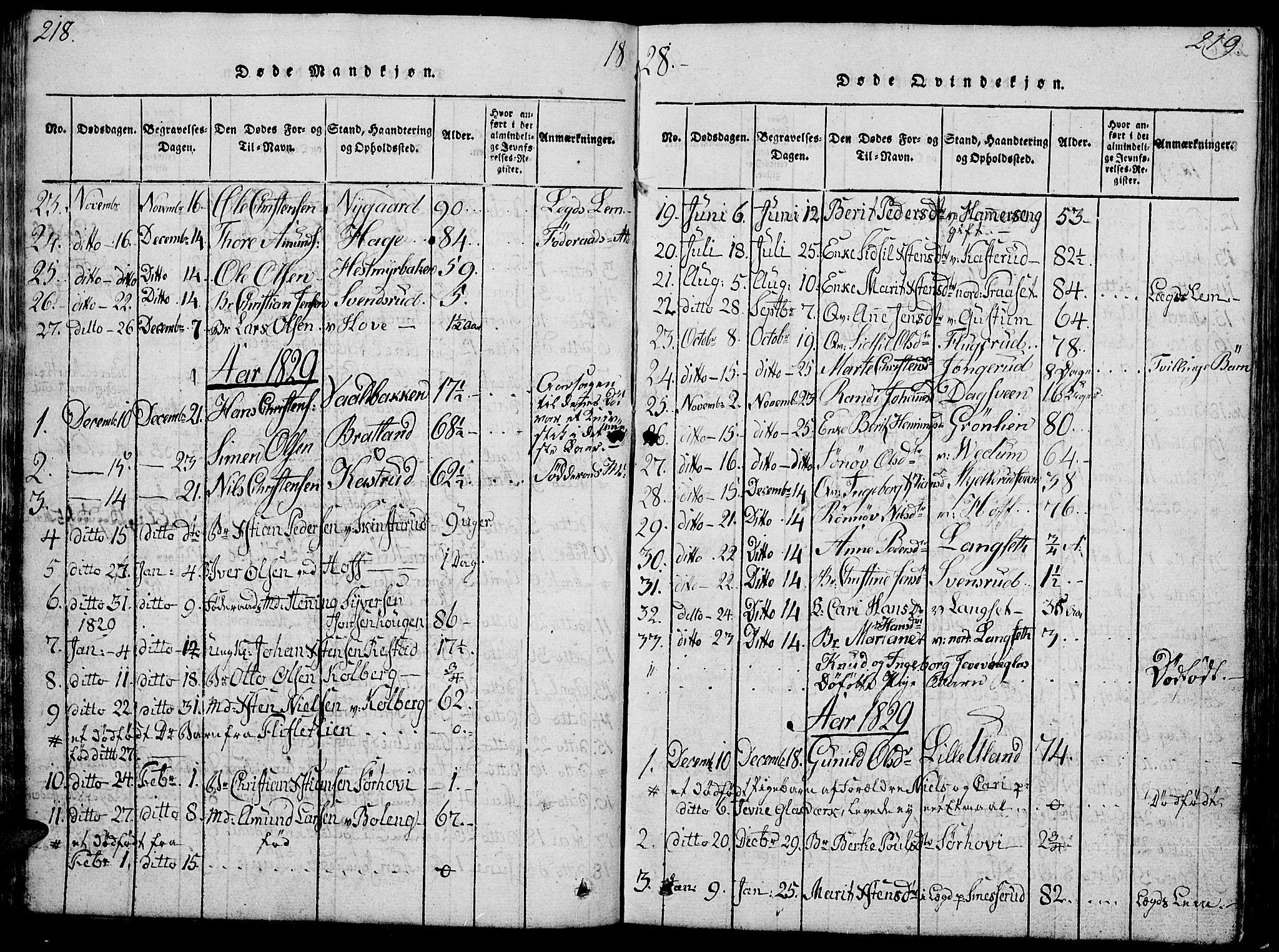Fåberg prestekontor, AV/SAH-PREST-086/H/Ha/Hab/L0004: Parish register (copy) no. 4, 1818-1837, p. 218-219
