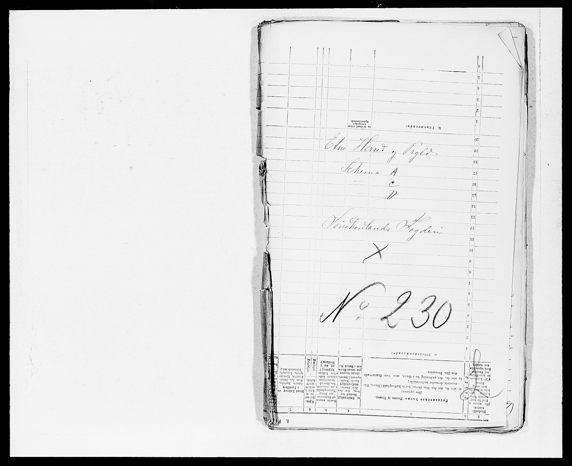 SAB, 1875 census for 1211P Etne, 1875, p. 1