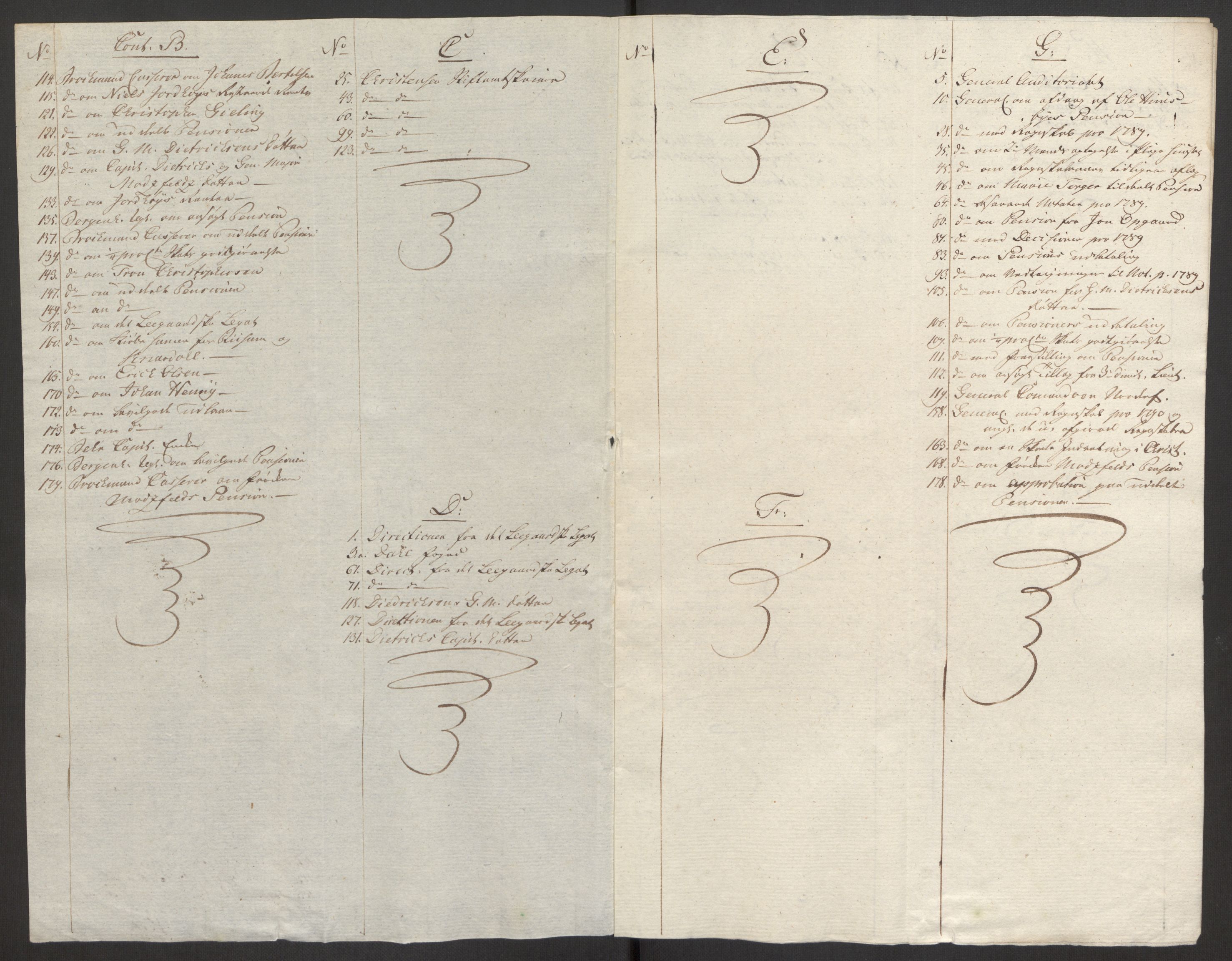 Forsvaret, Den norske kvesthuskasse/krigshospitalkasse, AV/RA-RAFA-1887/F/Fa/L0008: Konsepter, 1790-1793, p. 336