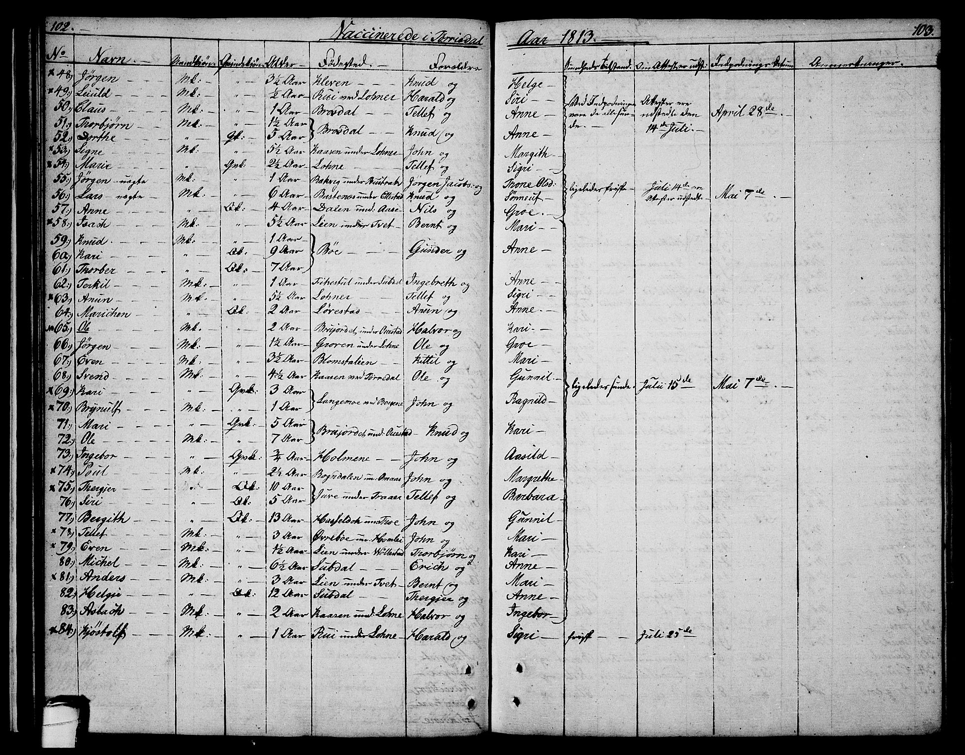Drangedal kirkebøker, SAKO/A-258/F/Fa/L0004: Parish register (official) no. 4, 1802-1814, p. 102-103