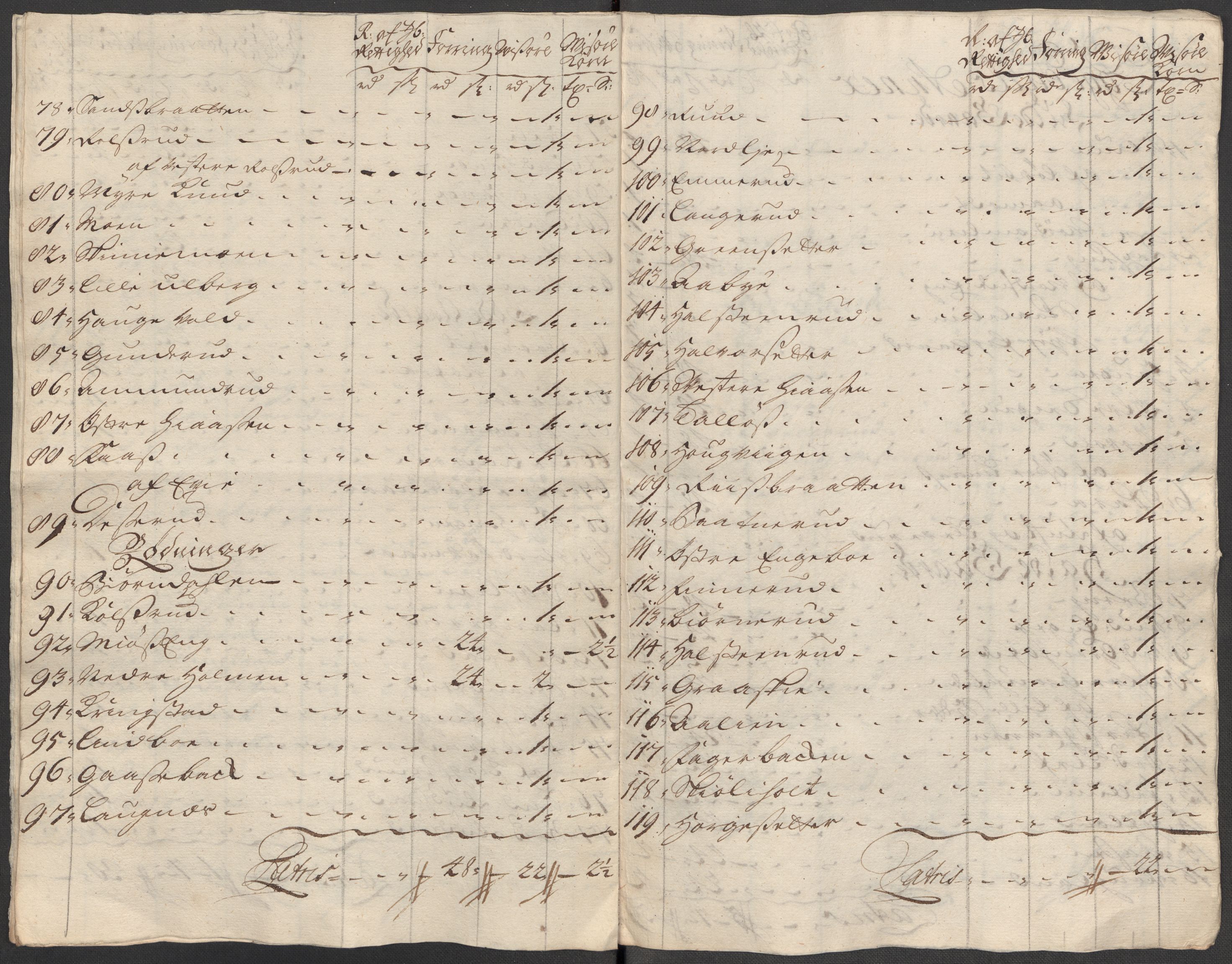 Rentekammeret inntil 1814, Reviderte regnskaper, Fogderegnskap, AV/RA-EA-4092/R31/L1712: Fogderegnskap Hurum, Røyken, Eiker, Lier og Buskerud, 1718, p. 137