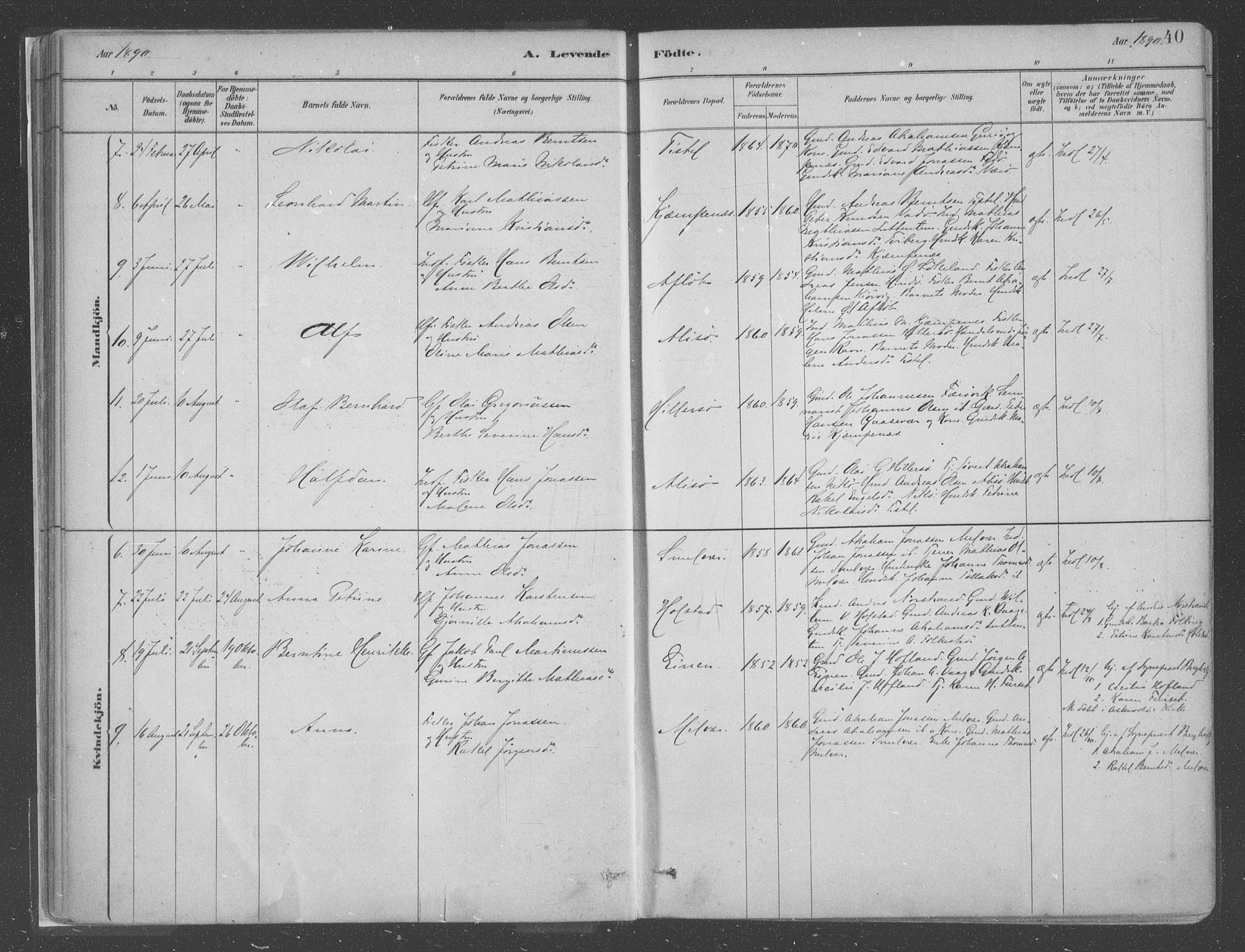Askvoll sokneprestembete, AV/SAB-A-79501/H/Haa/Haac/L0001: Parish register (official) no. C  1, 1879-1922, p. 40