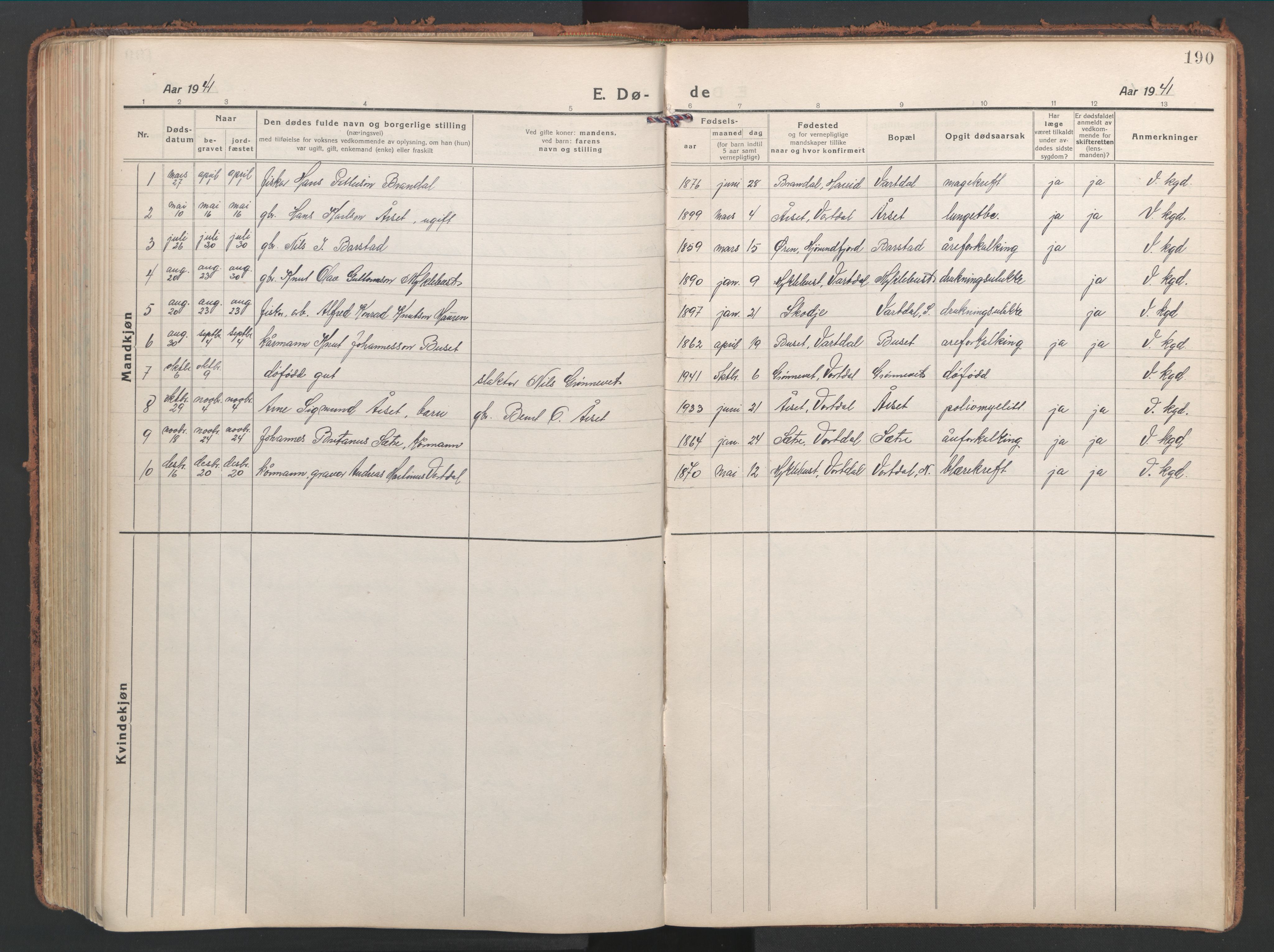 Ministerialprotokoller, klokkerbøker og fødselsregistre - Møre og Romsdal, SAT/A-1454/514/L0202: Parish register (copy) no. 514C02, 1916-1944, p. 190