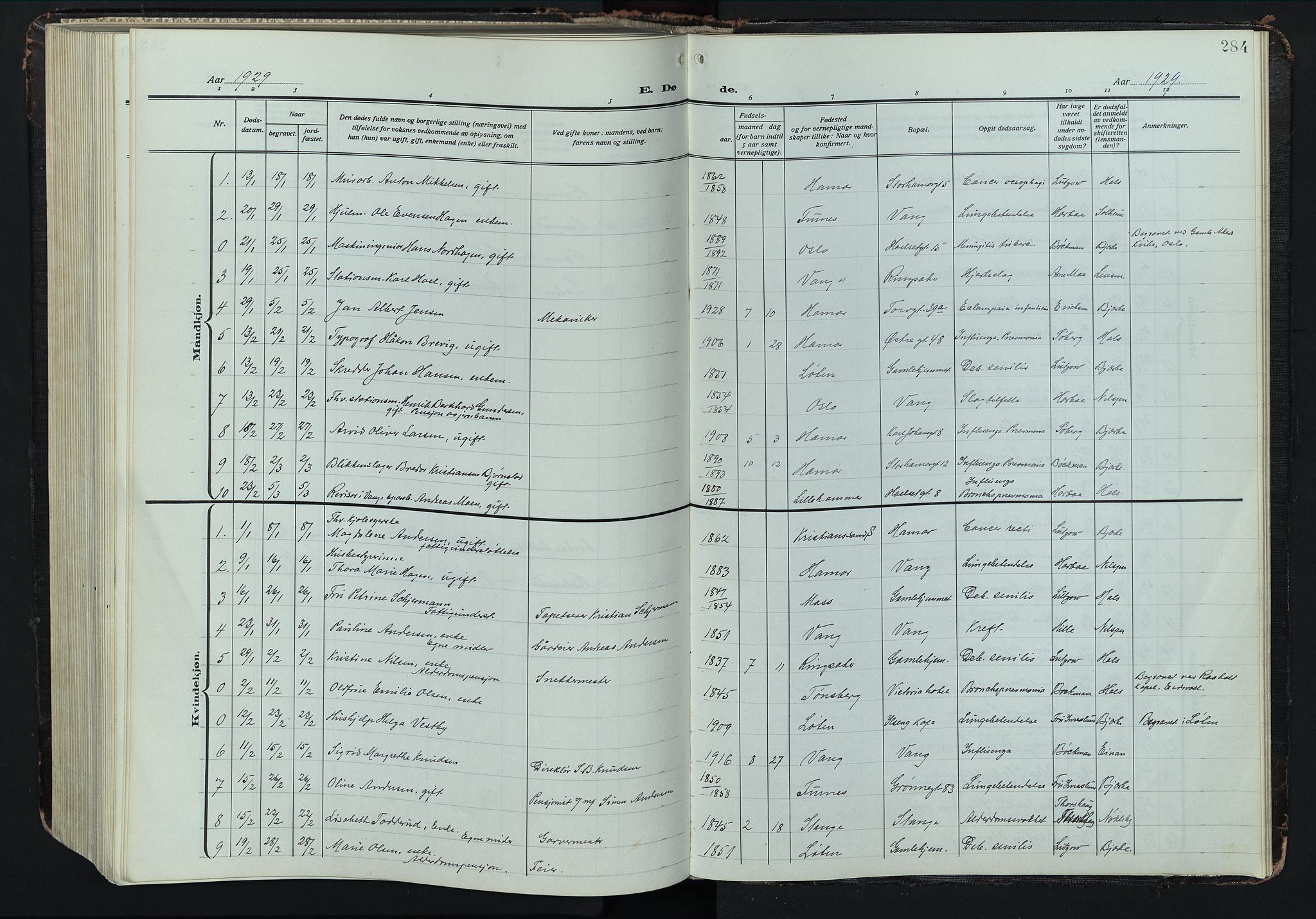 Hamar prestekontor, AV/SAH-DOMPH-002/H/Ha/Hab/L0004: Parish register (copy) no. 4, 1915-1942, p. 284