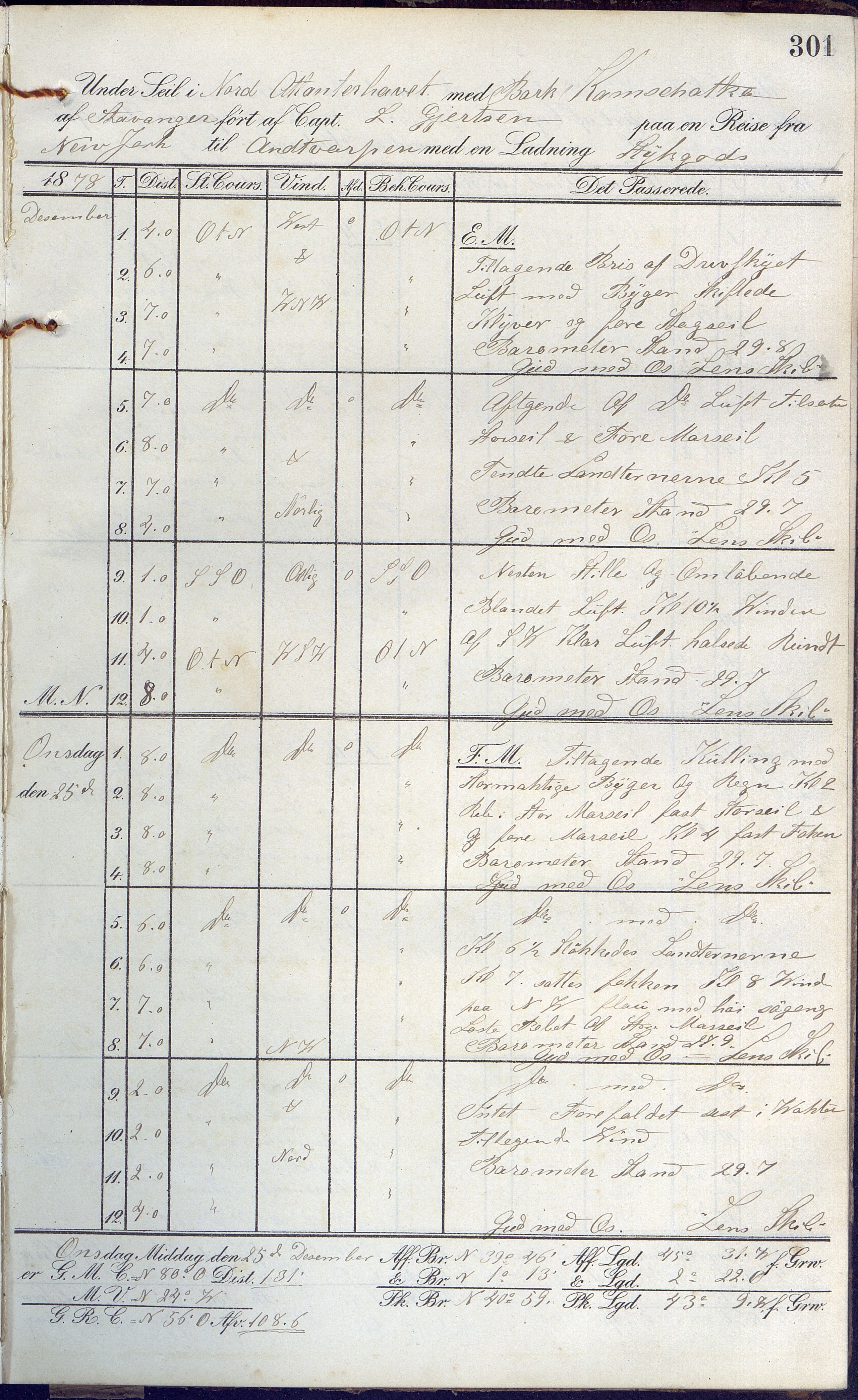 Fartøysarkivet, AAKS/PA-1934/F/L0189: Kamschatka (bark), 1877-1879, p. 301