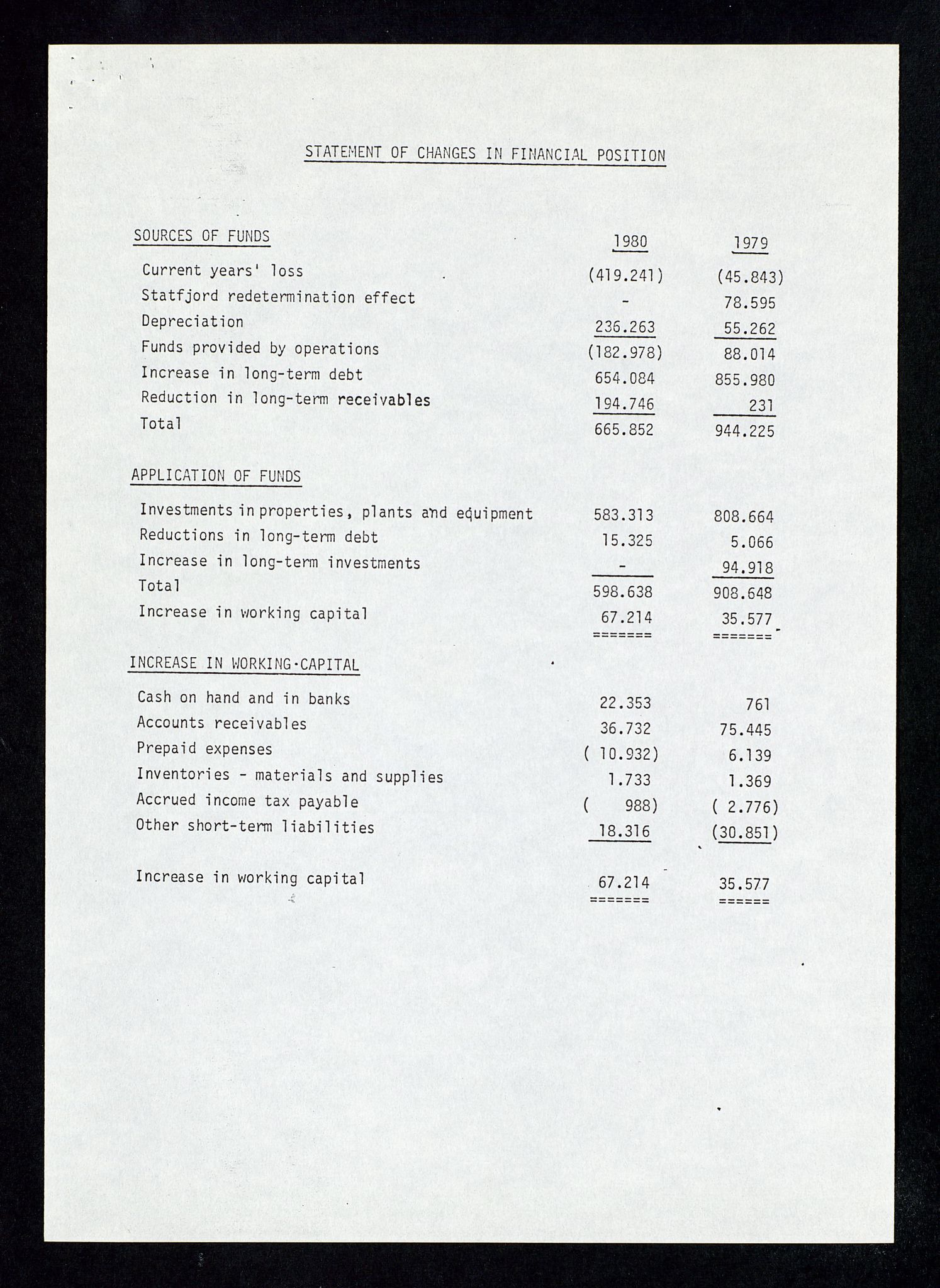 Pa 1578 - Mobil Exploration Norway Incorporated, AV/SAST-A-102024/4/D/Da/L0168: Sak og korrespondanse og styremøter, 1973-1986, p. 77