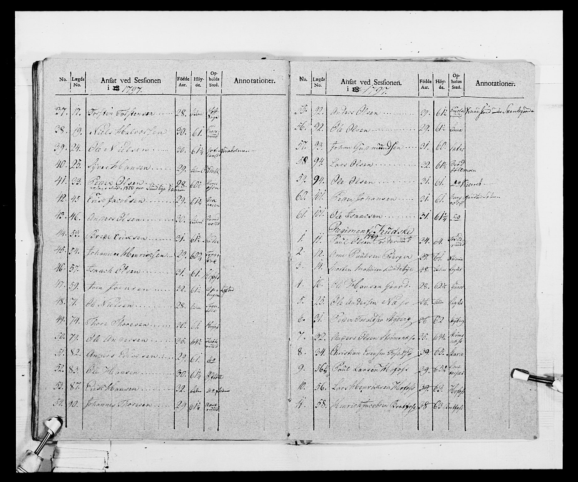 Generalitets- og kommissariatskollegiet, Det kongelige norske kommissariatskollegium, AV/RA-EA-5420/E/Eh/L0068: Opplandske nasjonale infanteriregiment, 1802-1805, p. 144