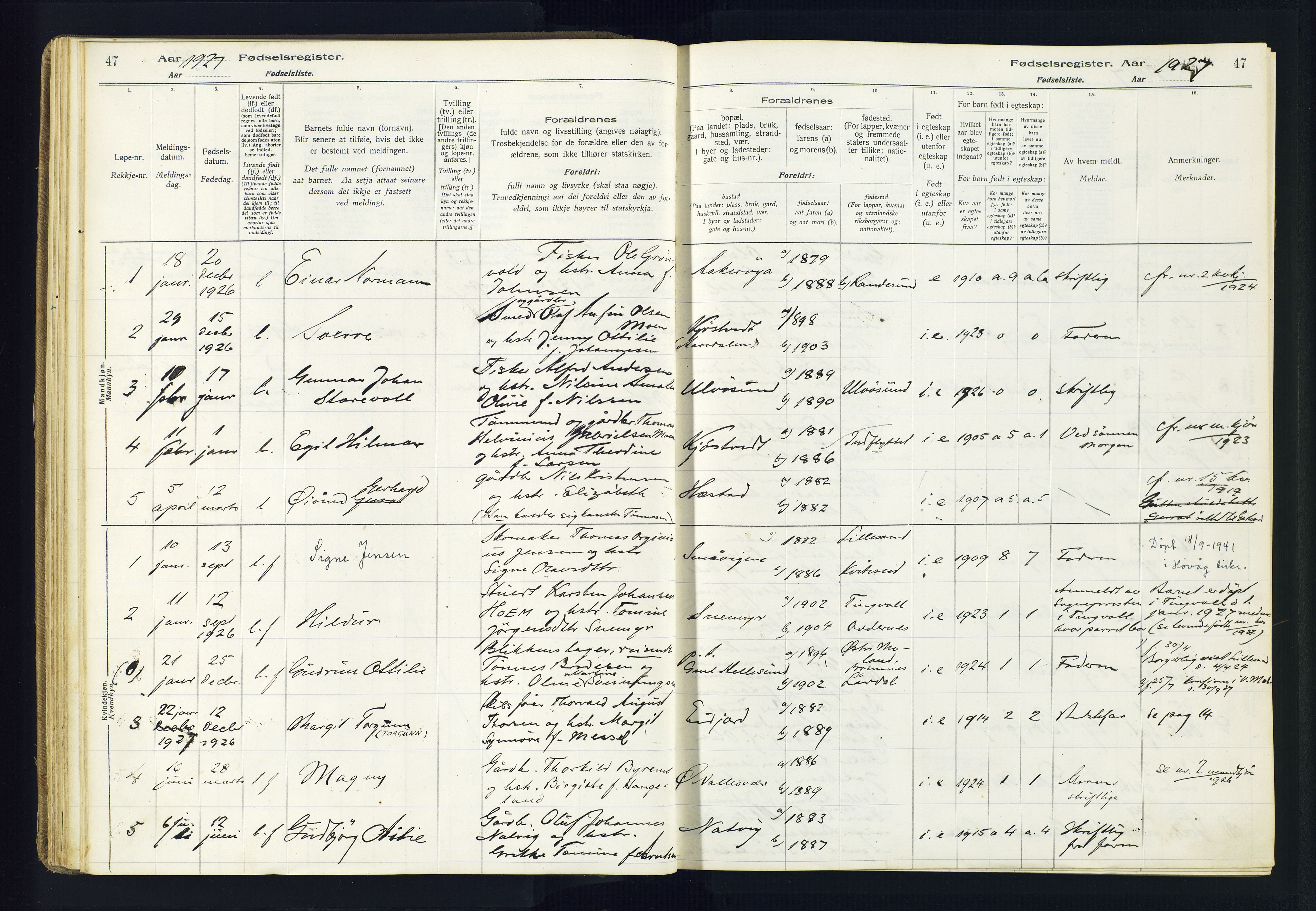 Høvåg sokneprestkontor, AV/SAK-1111-0025/J/Ja/L0001: Birth register no. II.4.2, 1916-1982, p. 47