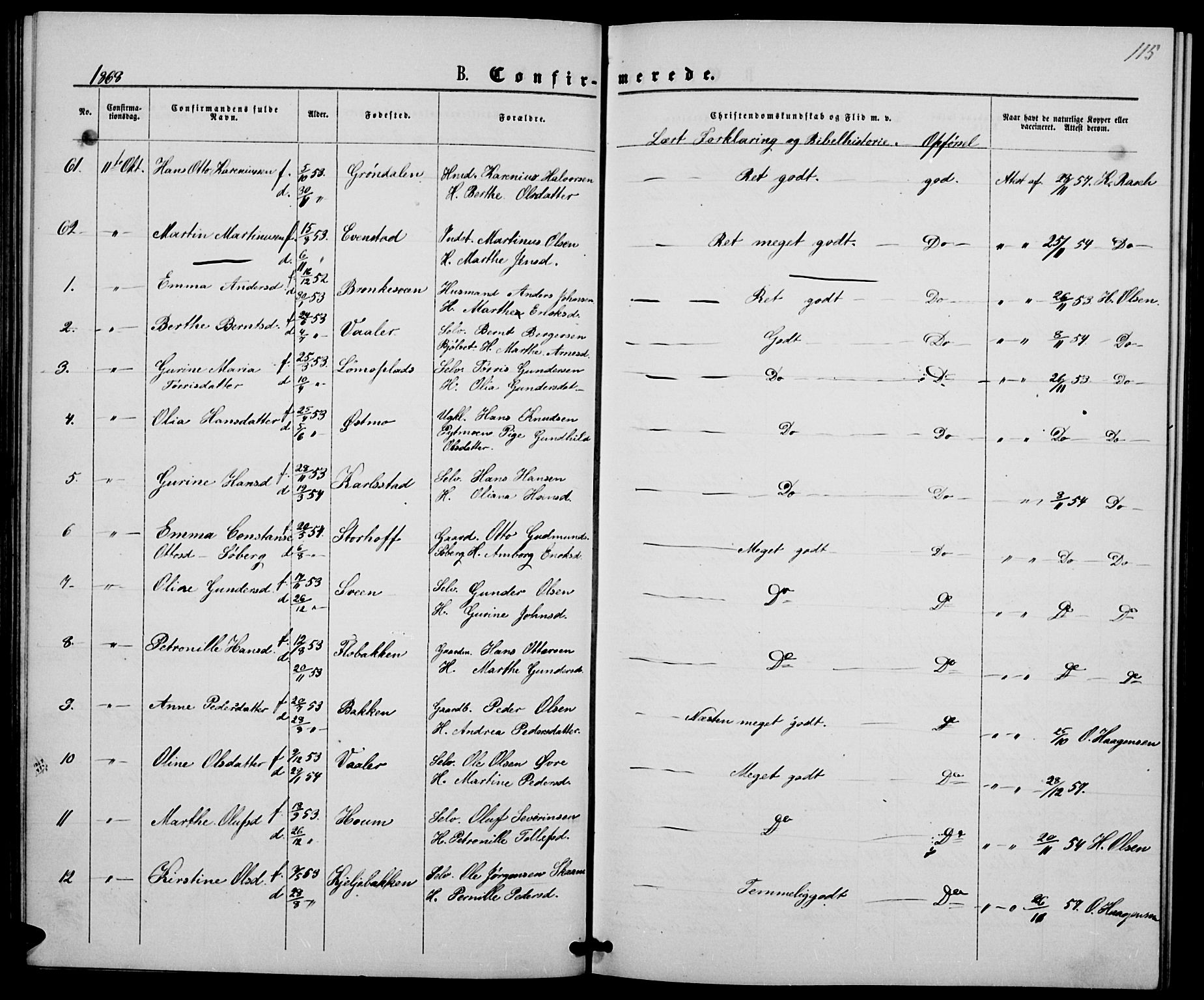 Elverum prestekontor, AV/SAH-PREST-044/H/Ha/Hab/L0004: Parish register (copy) no. 4, 1866-1874, p. 115