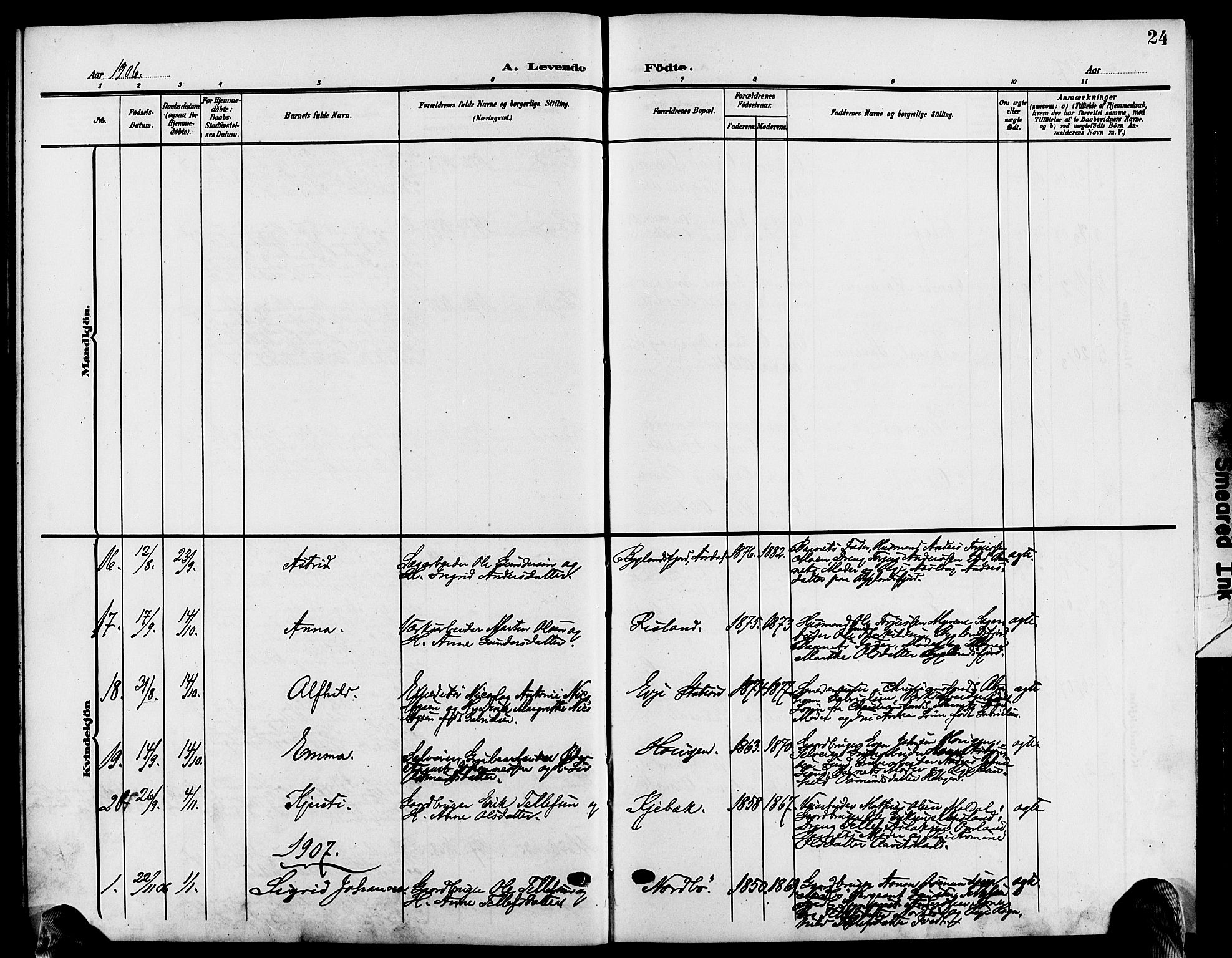 Evje sokneprestkontor, SAK/1111-0008/F/Fb/Fba/L0004: Parish register (copy) no. B 4, 1899-1914, p. 24