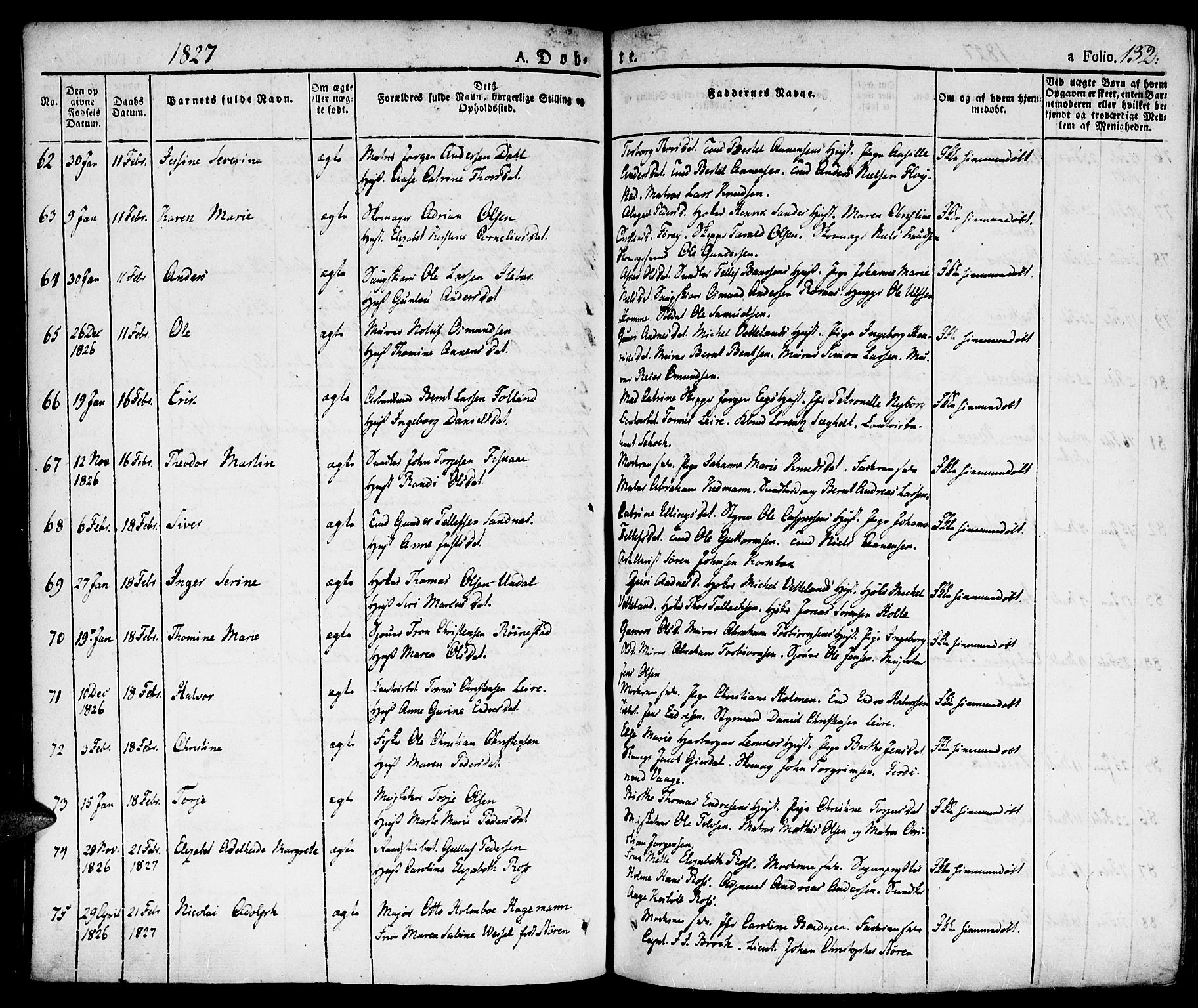 Kristiansand domprosti, SAK/1112-0006/F/Fa/L0009: Parish register (official) no. A 9, 1821-1827, p. 132