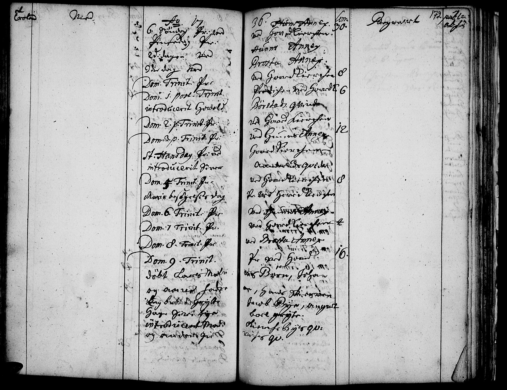 Vardal prestekontor, AV/SAH-PREST-100/H/Ha/Haa/L0001: Parish register (official) no. 1, 1706-1748, p. 172