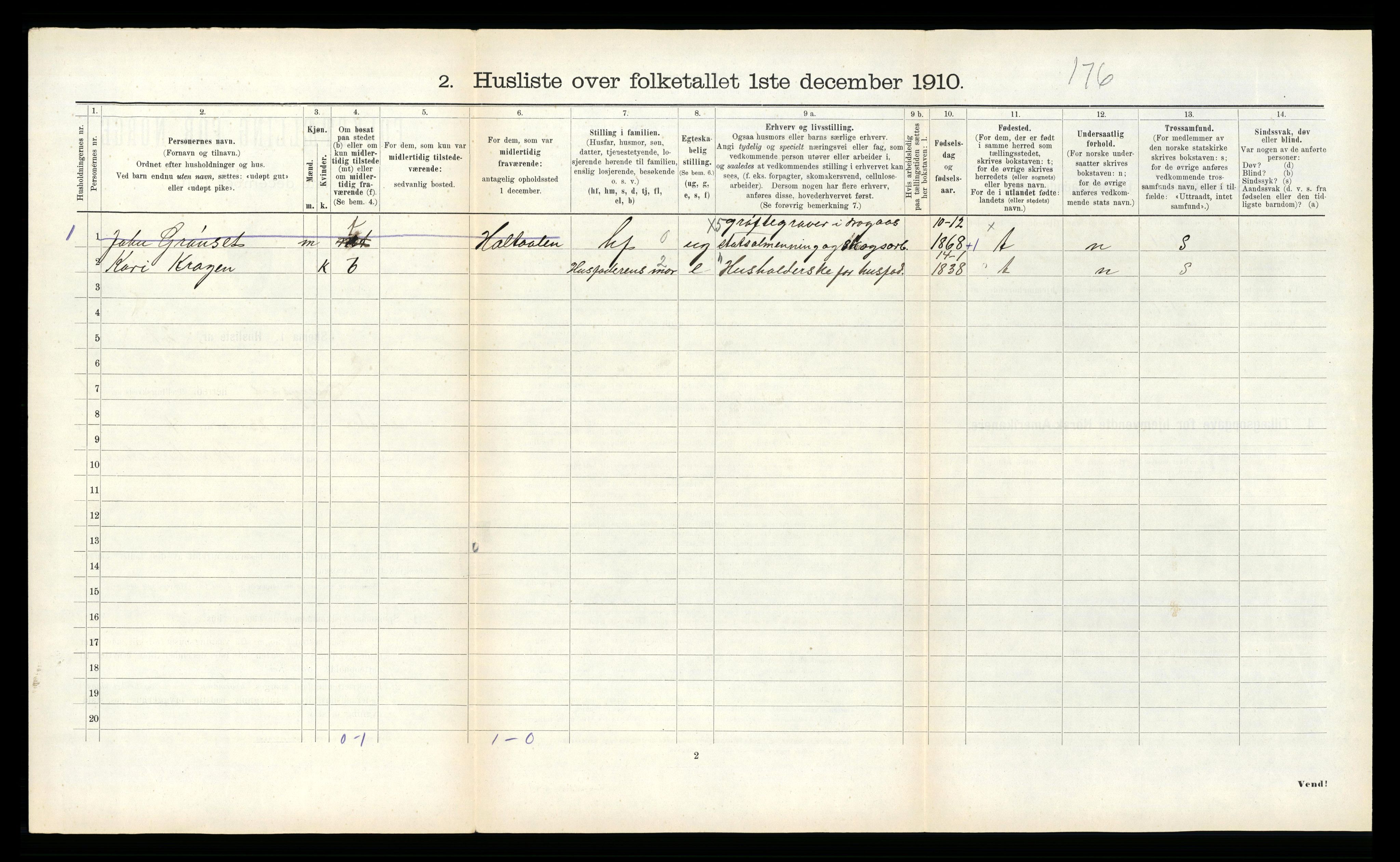 RA, 1910 census for Singsås, 1910, p. 87