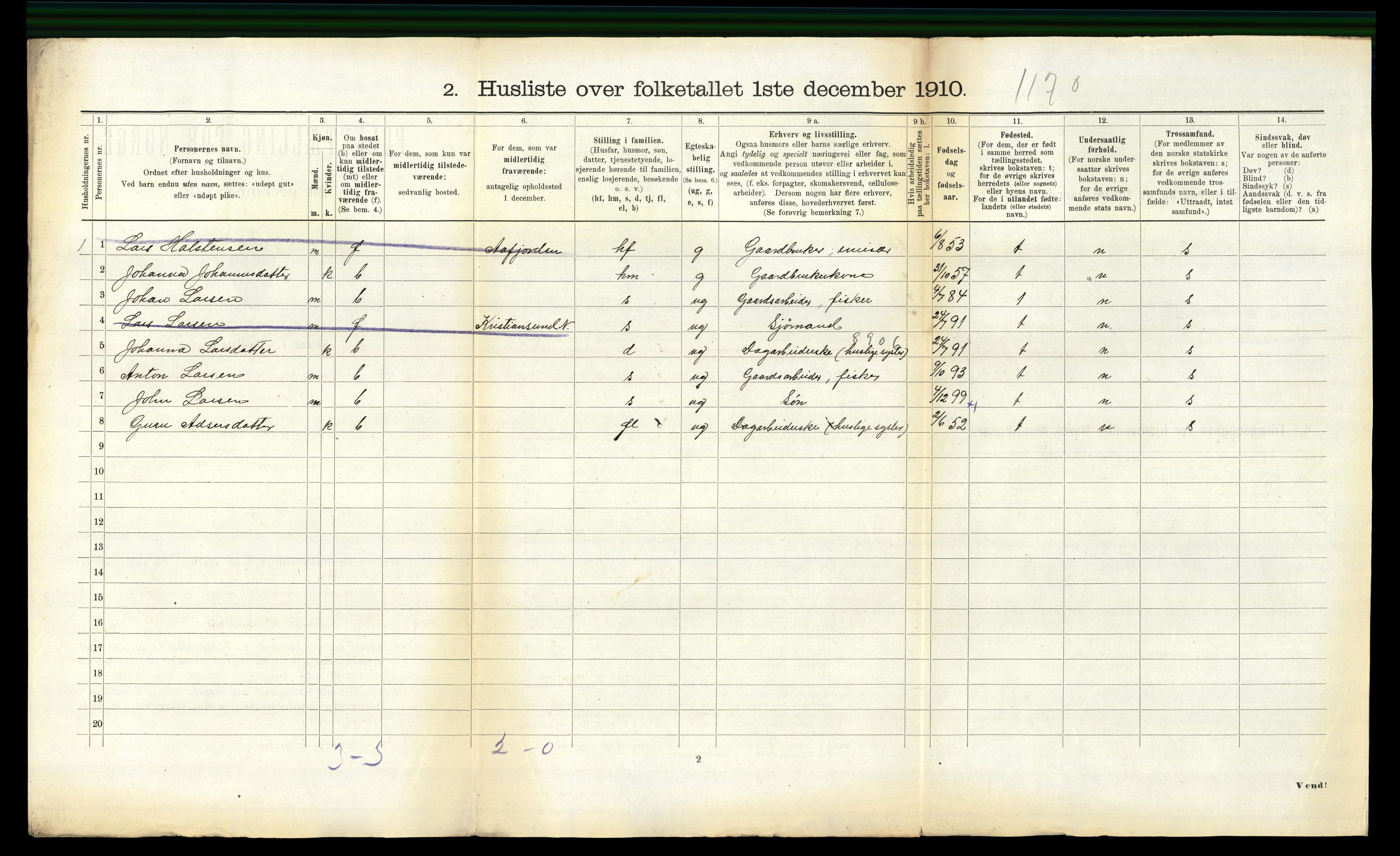 RA, 1910 census for Hemne, 1910, p. 482