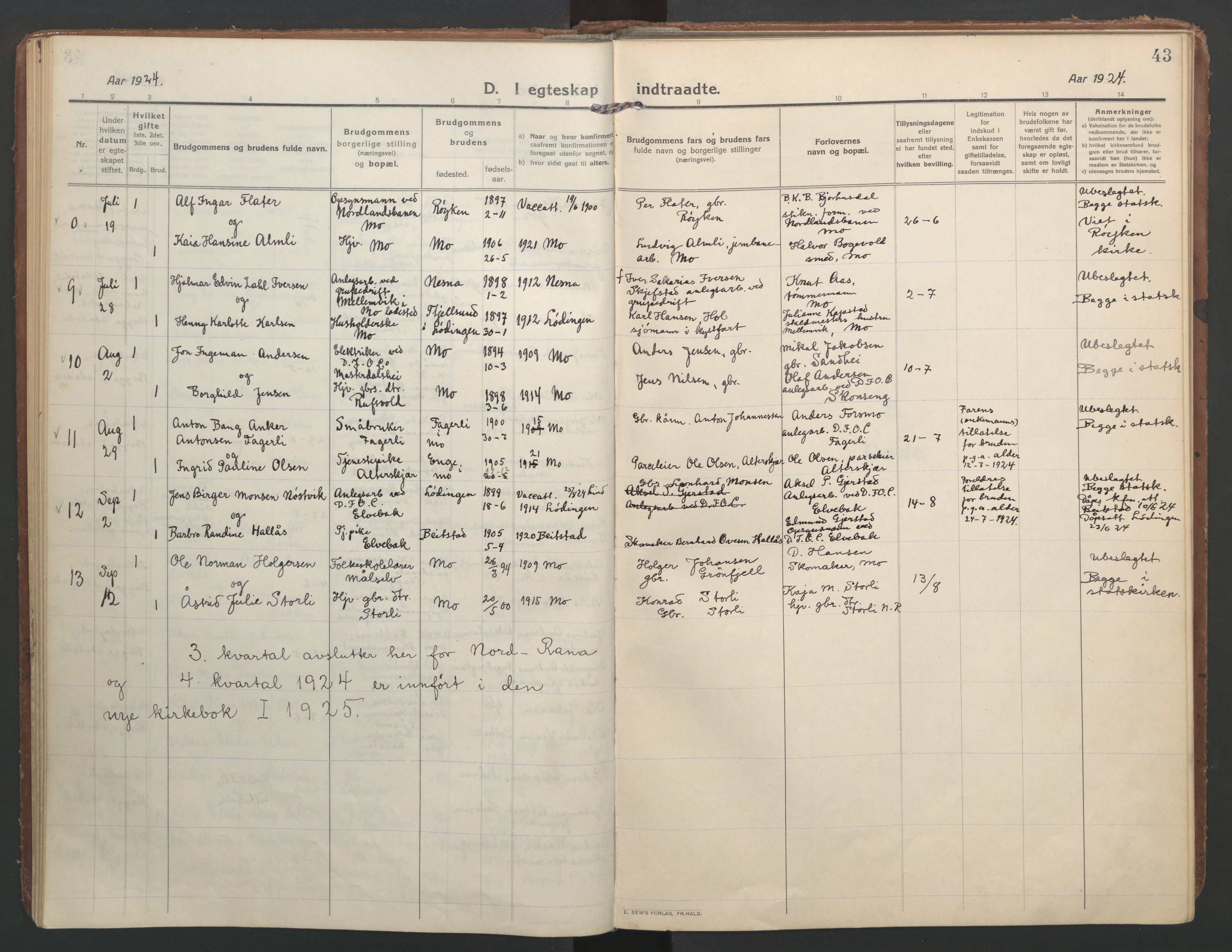 Ministerialprotokoller, klokkerbøker og fødselsregistre - Nordland, SAT/A-1459/827/L0405: Parish register (official) no. 827A17, 1912-1925, p. 43