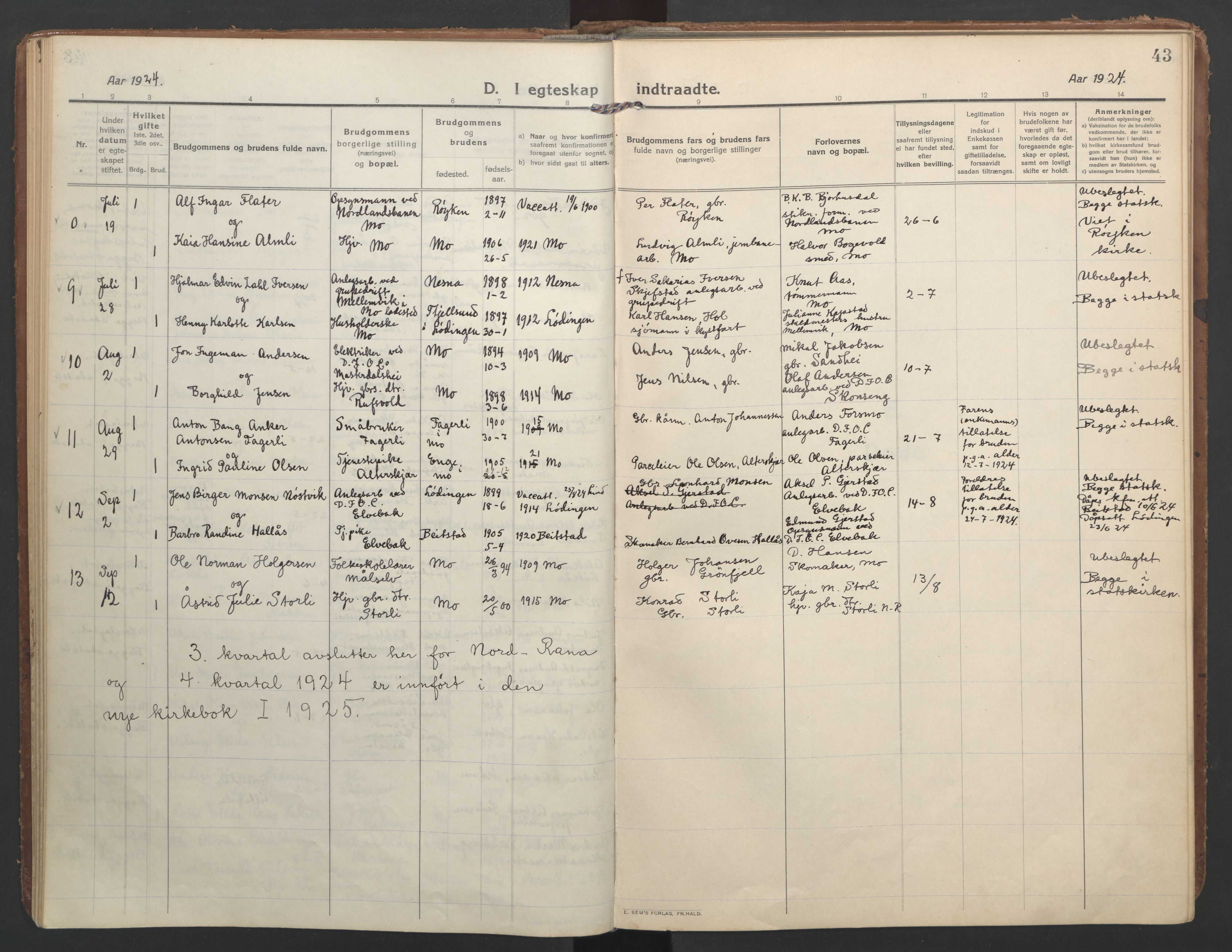 Ministerialprotokoller, klokkerbøker og fødselsregistre - Nordland, AV/SAT-A-1459/827/L0405: Parish register (official) no. 827A17, 1912-1925, p. 43