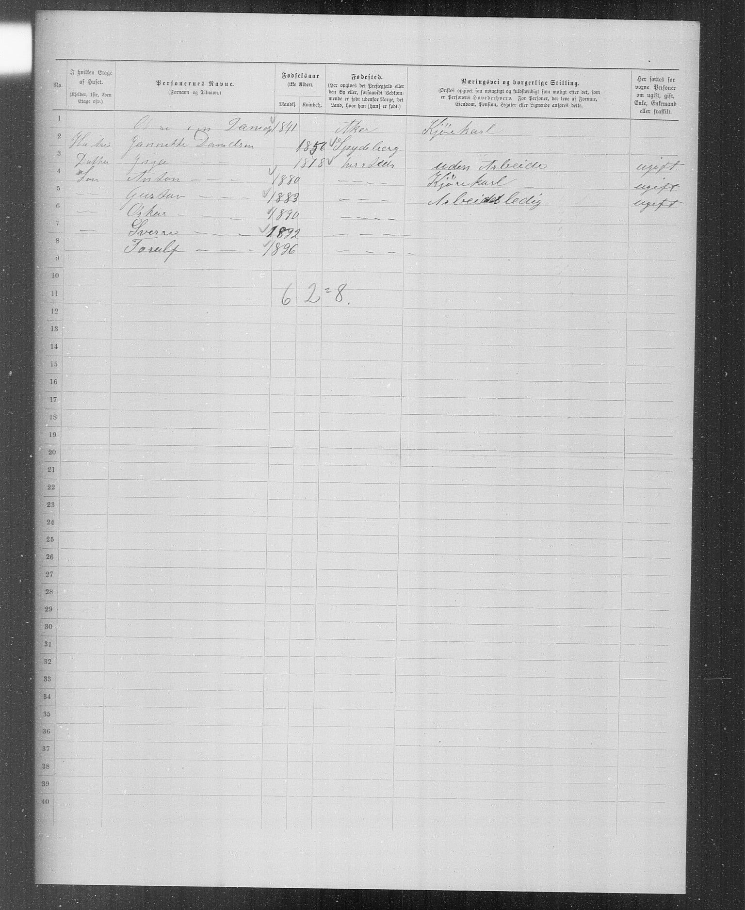 OBA, Municipal Census 1899 for Kristiania, 1899, p. 3954