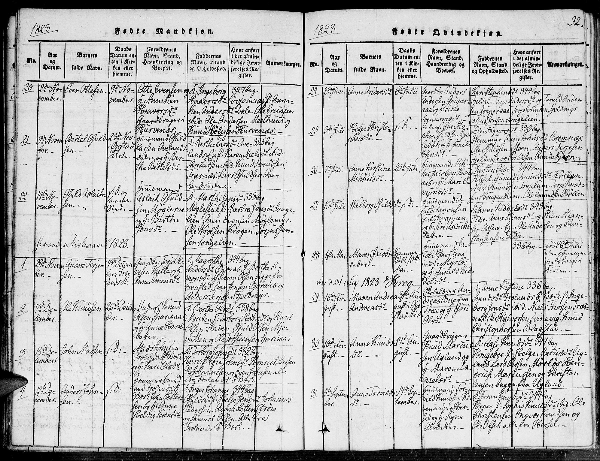 Fjære sokneprestkontor, AV/SAK-1111-0011/F/Fa/L0001: Parish register (official) no. A 1 /2, 1816-1826, p. 32