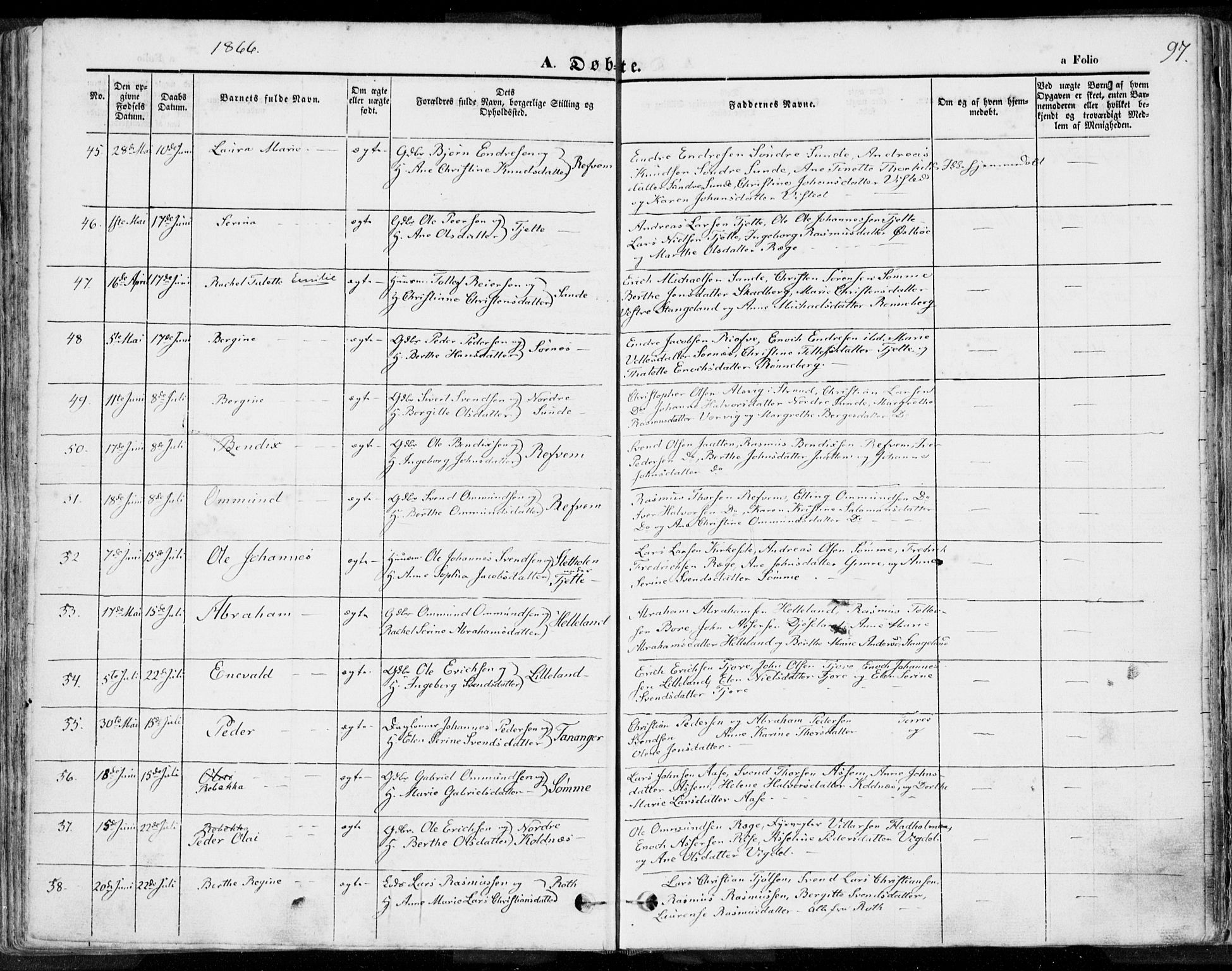 Håland sokneprestkontor, AV/SAST-A-101802/001/30BA/L0007: Parish register (official) no. A 7.1, 1854-1870, p. 97