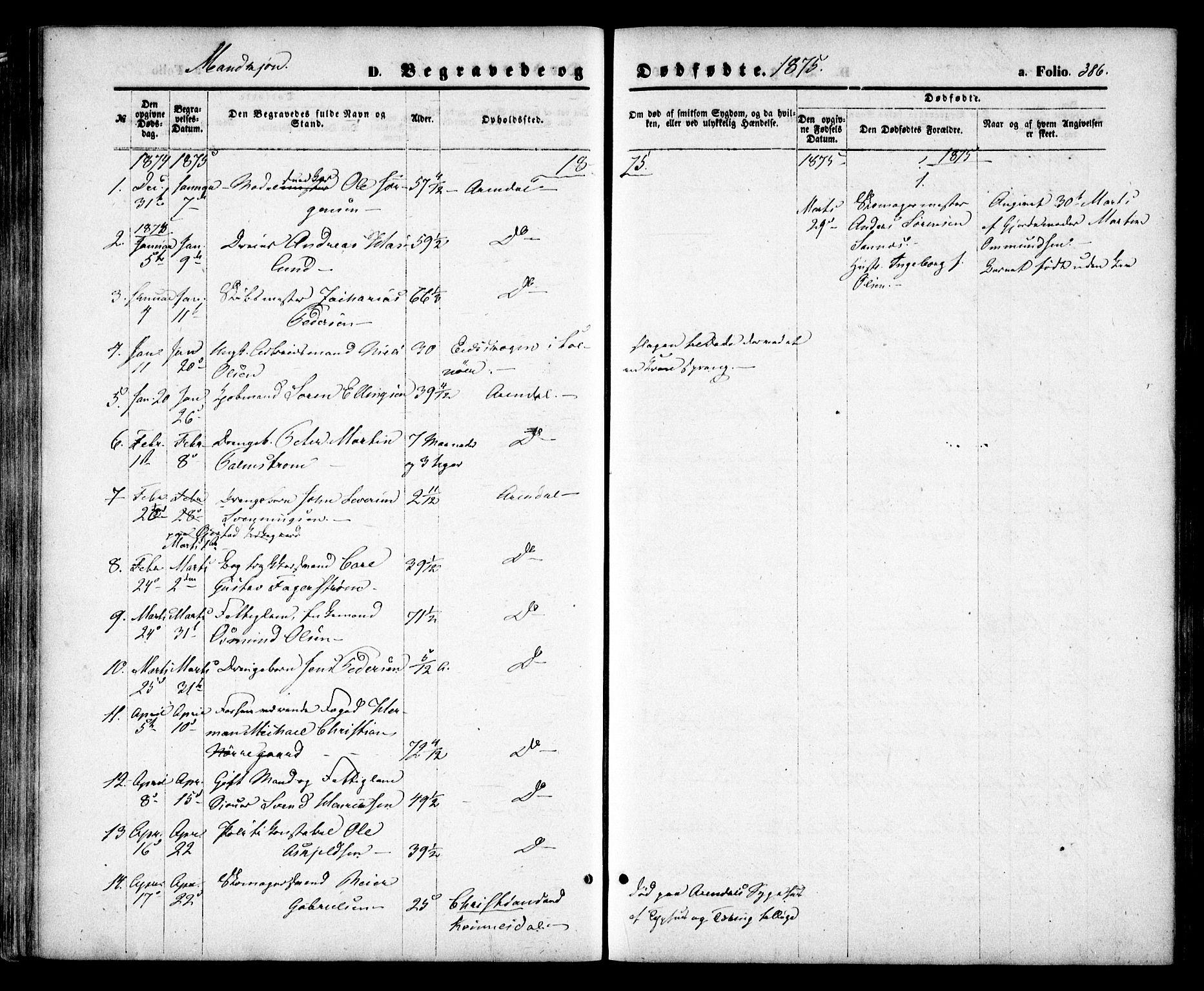 Arendal sokneprestkontor, Trefoldighet, SAK/1111-0040/F/Fa/L0007: Parish register (official) no. A 7, 1868-1878, p. 386