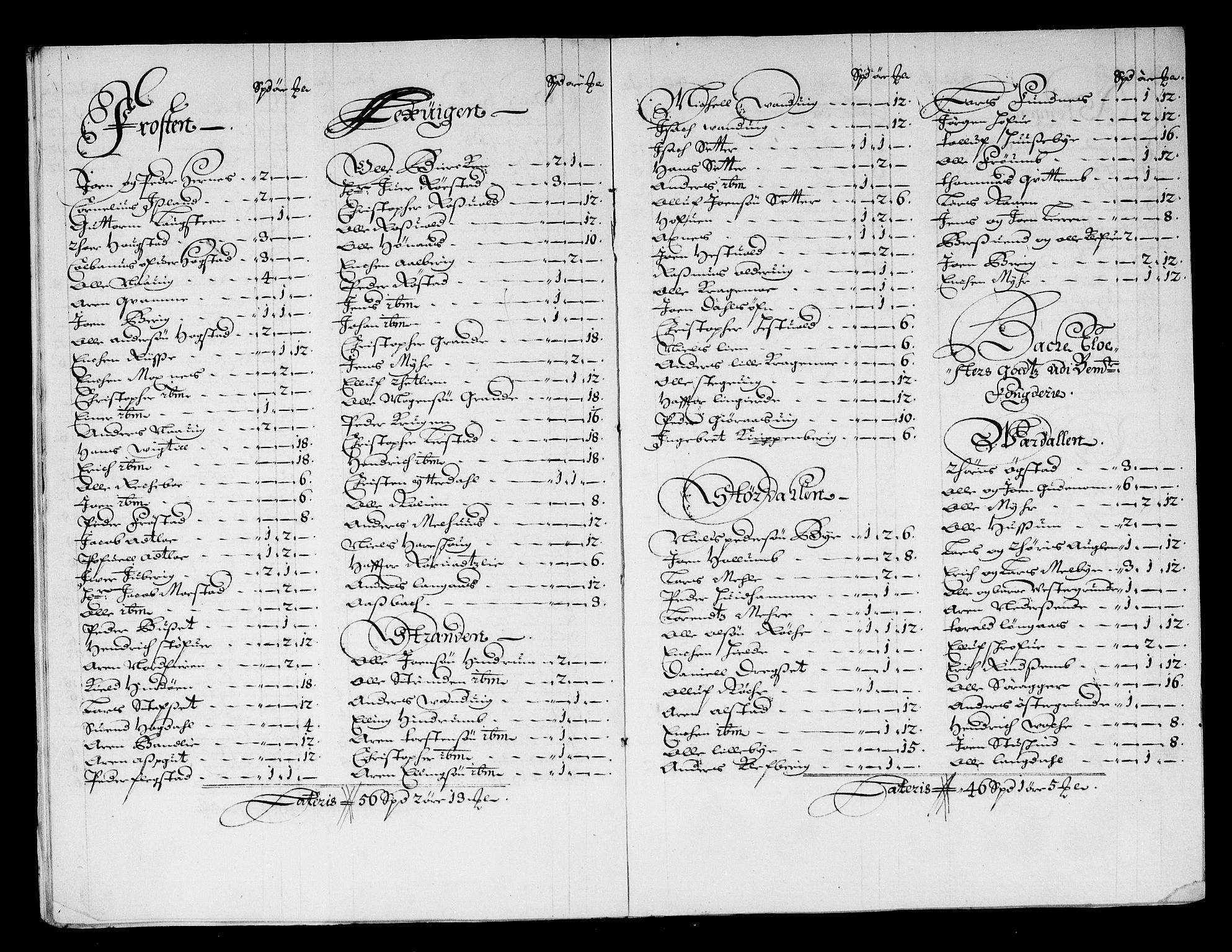 Rentekammeret inntil 1814, Reviderte regnskaper, Stiftamtstueregnskaper, Trondheim stiftamt og Nordland amt, AV/RA-EA-6044/R/Rg/L0071: Trondheim stiftamt og Nordland amt, 1683