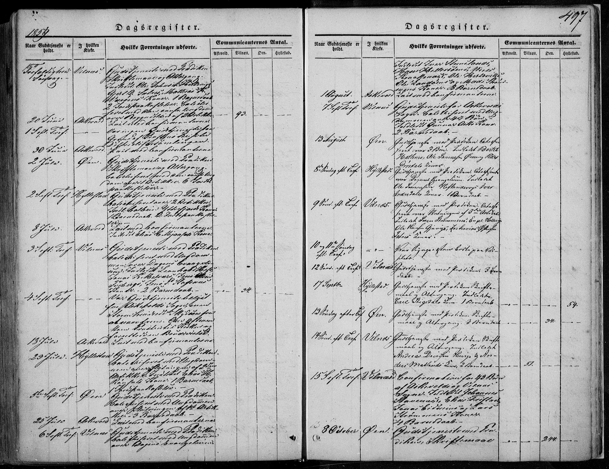 Askvoll sokneprestembete, AV/SAB-A-79501/H/Haa/Haaa/L0011/0002: Parish register (official) no. A 11 II, 1845-1878, p. 497