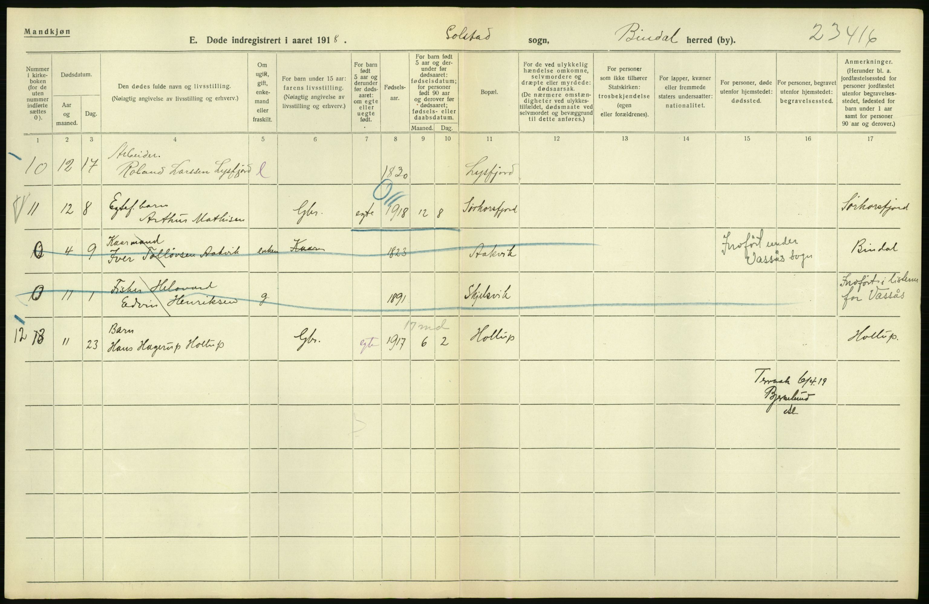 Statistisk sentralbyrå, Sosiodemografiske emner, Befolkning, AV/RA-S-2228/D/Df/Dfb/Dfbh/L0055: Nordland fylke: Døde. Bygder og byer., 1918, p. 48