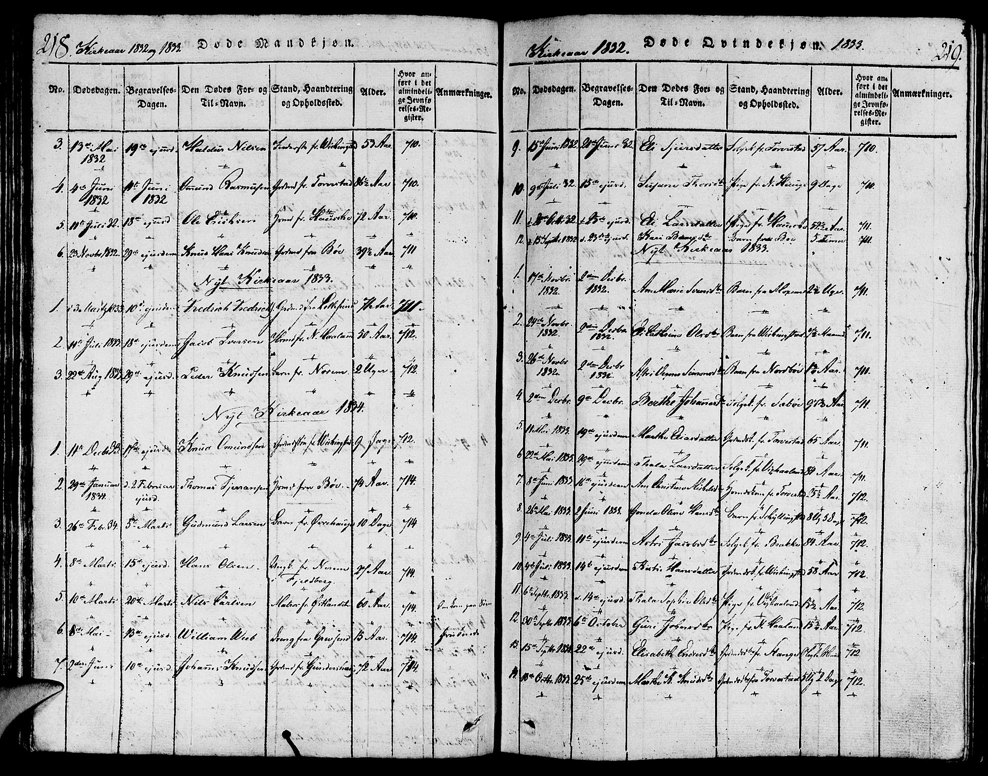 Torvastad sokneprestkontor, SAST/A -101857/H/Ha/Haa/L0004: Parish register (official) no. A 3 /1, 1817-1836, p. 218-219