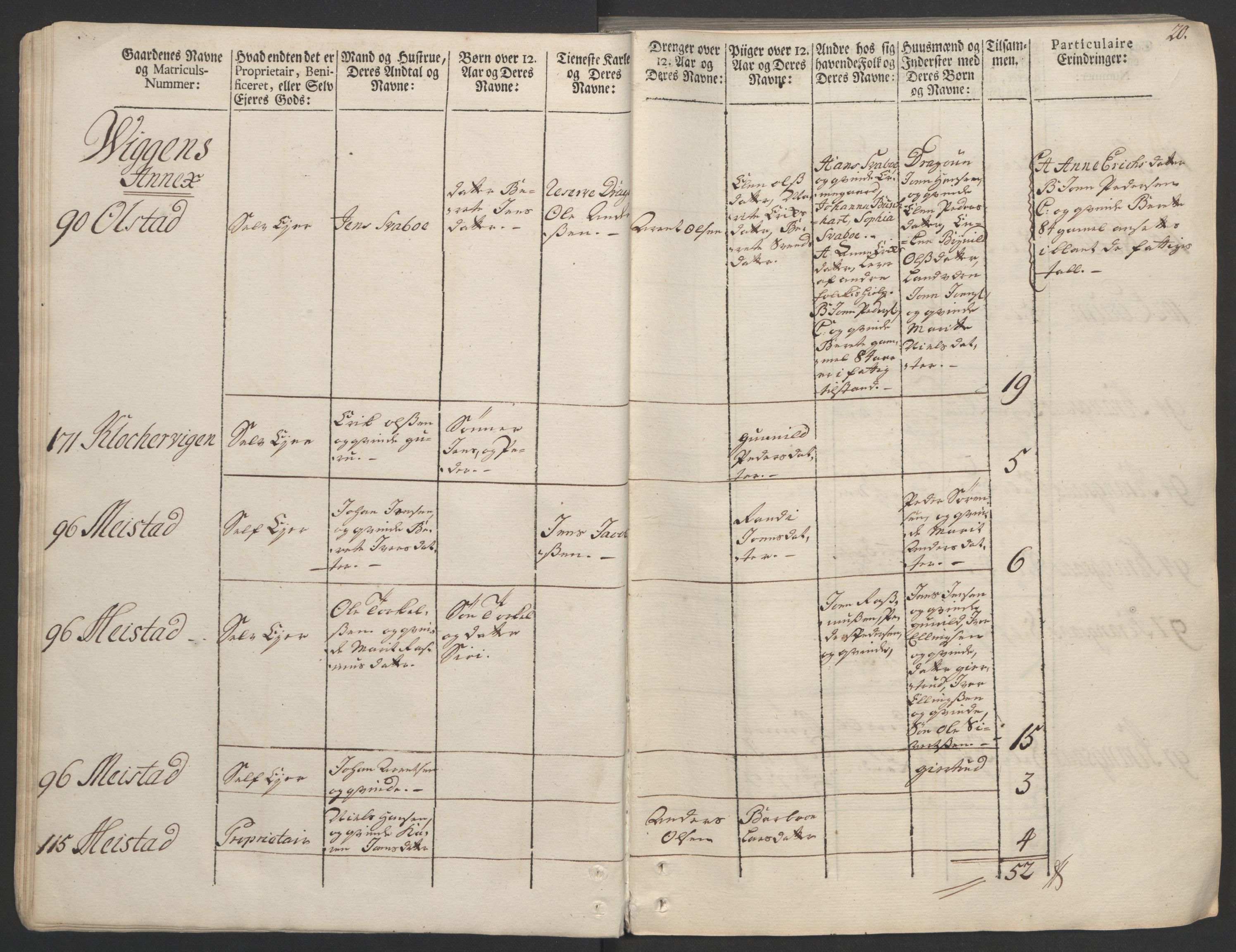 Rentekammeret inntil 1814, Realistisk ordnet avdeling, RA/EA-4070/Ol/L0020/0002: [Gg 10]: Ekstraskatten, 23.09.1762. Romsdal, Strinda, Selbu, Inderøy. / Strinda og Selbu, 1763, p. 20