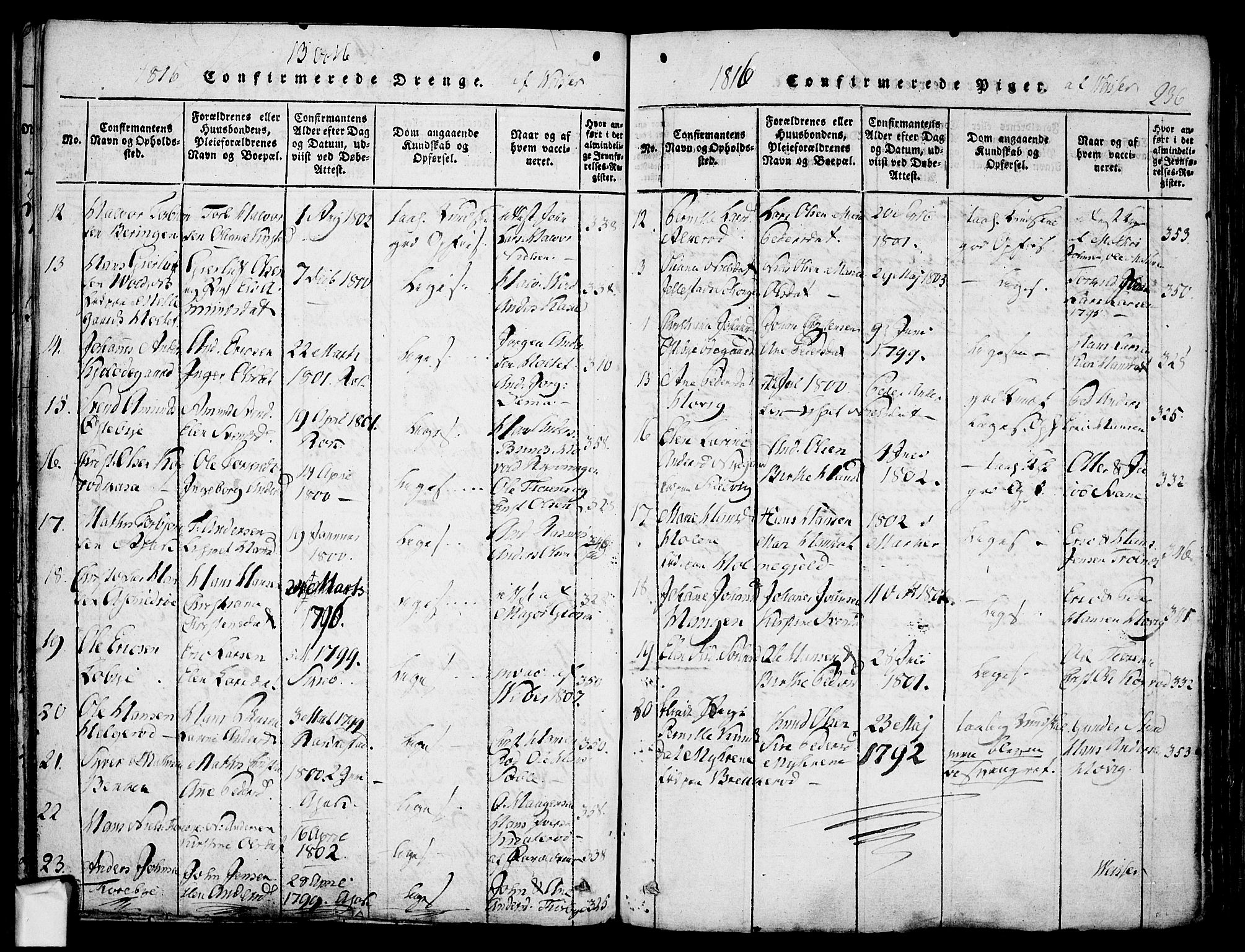 Berg prestekontor Kirkebøker, SAO/A-10902/F/Fa/L0002: Parish register (official) no. I 2, 1815-1831, p. 236