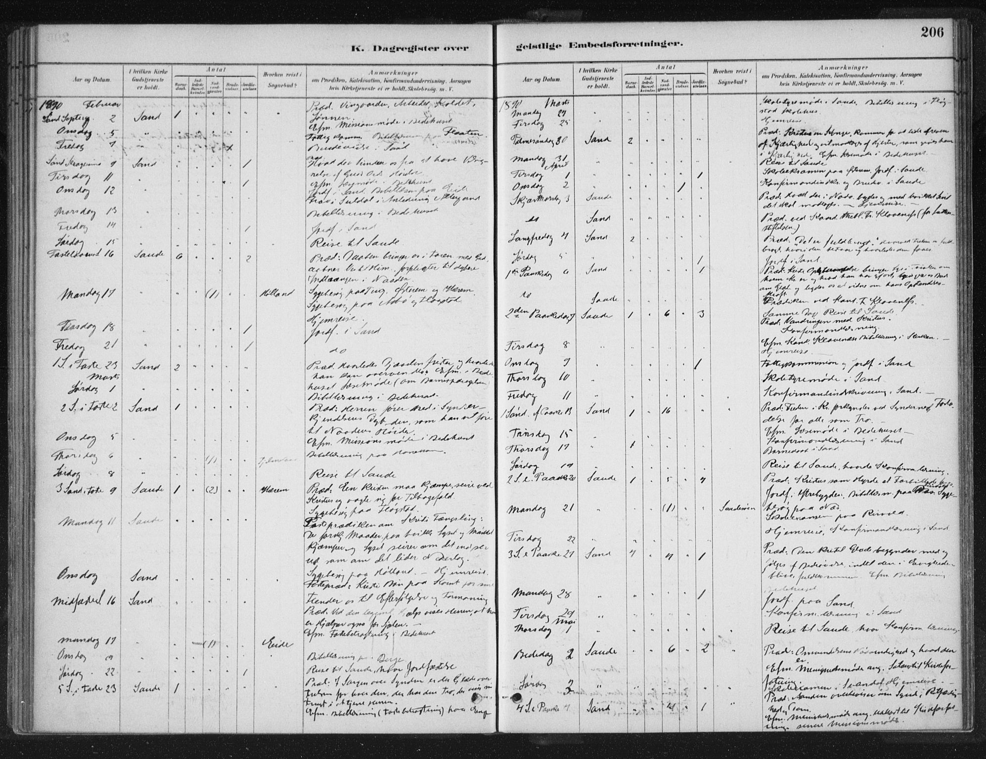 Sand sokneprestkontor, AV/SAST-A-101848/01/III/L0005: Parish register (official) no. A 5, 1880-1898, p. 206